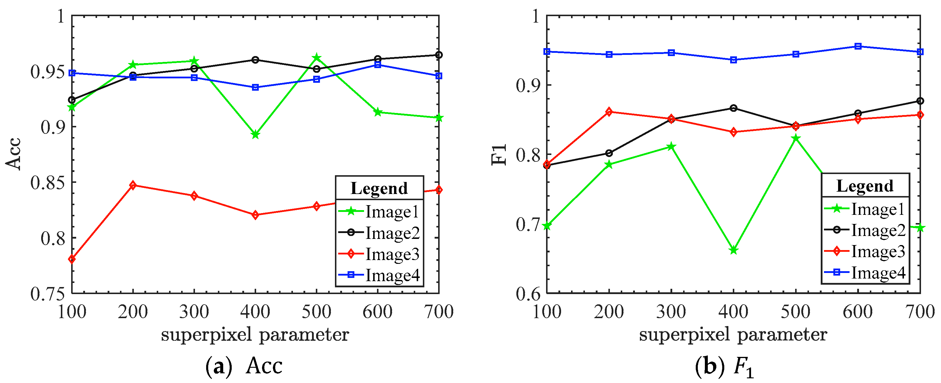 Applsci 13 01281 g005