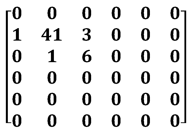 Applsci 13 01286 g003 Applsci 13 01286 g003