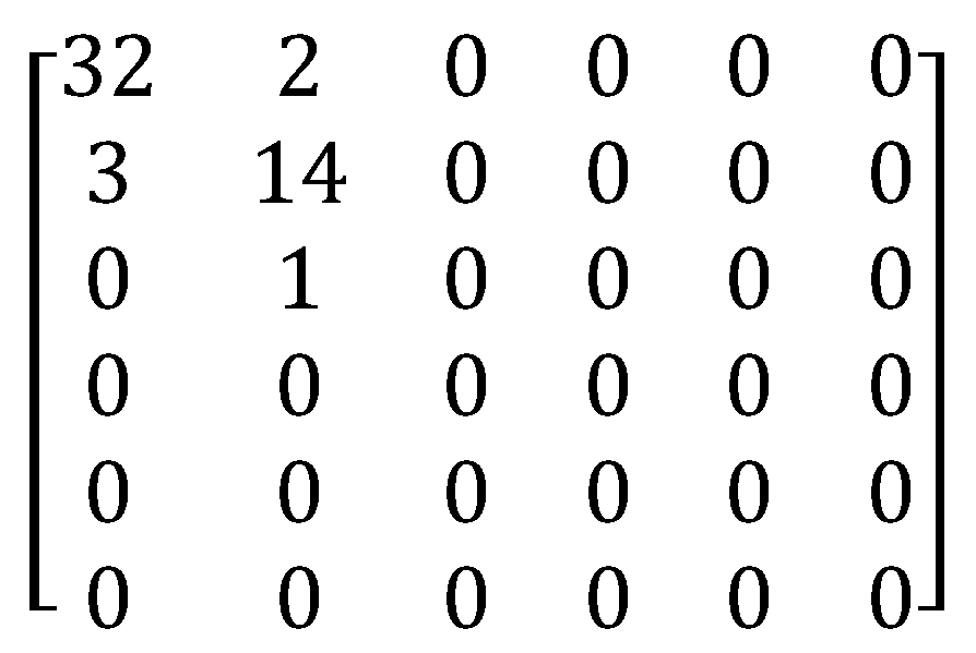Applsci 13 01286 g005 Applsci 13 01286 g005