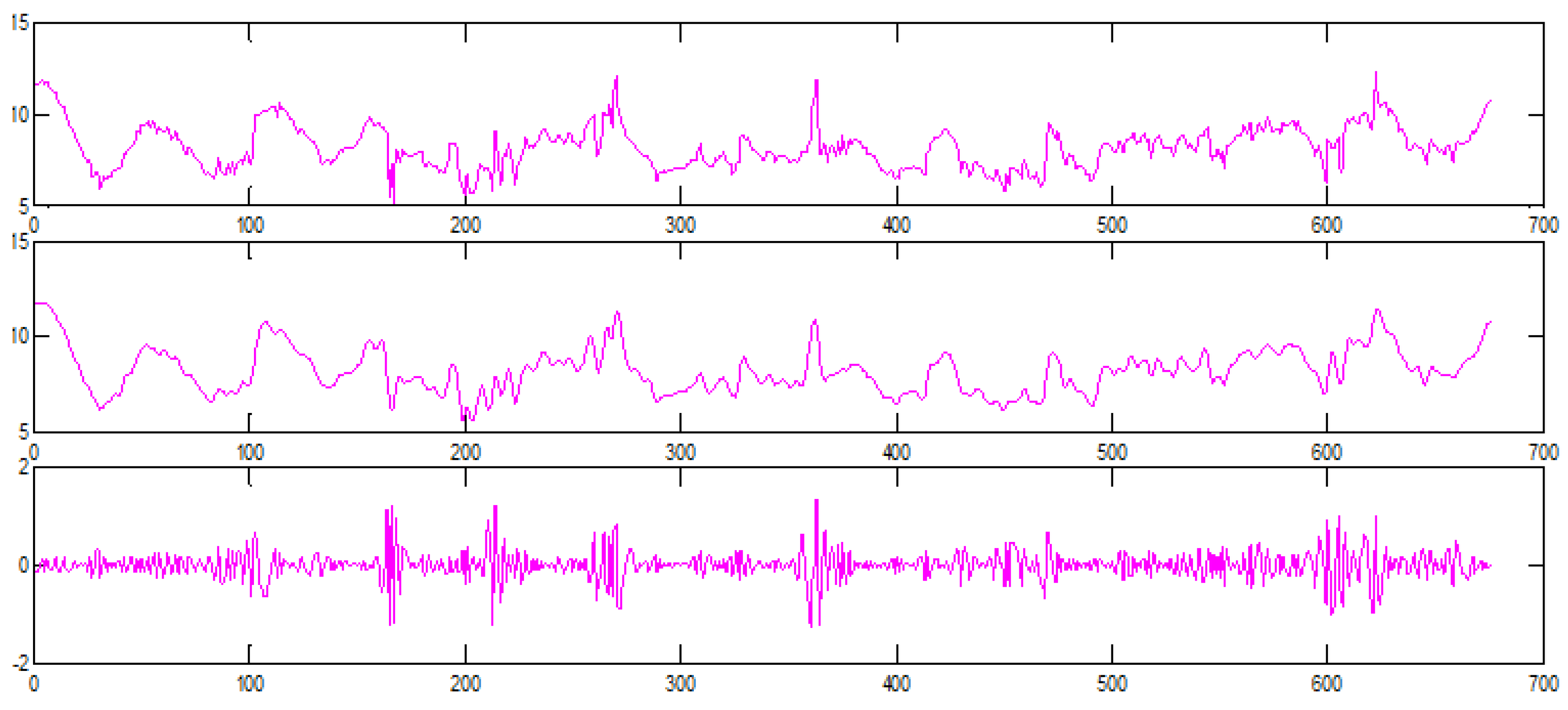 Applsci 13 01286 g012 Applsci 13 01286 g012