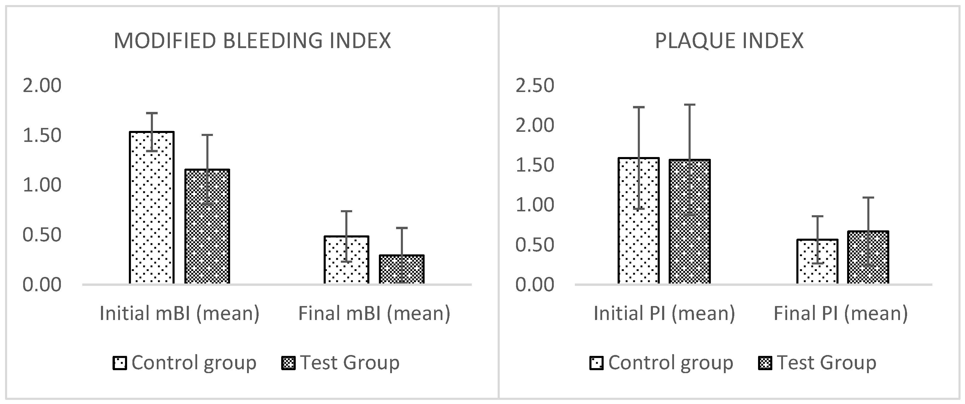 Applsci 13 01288 g002
