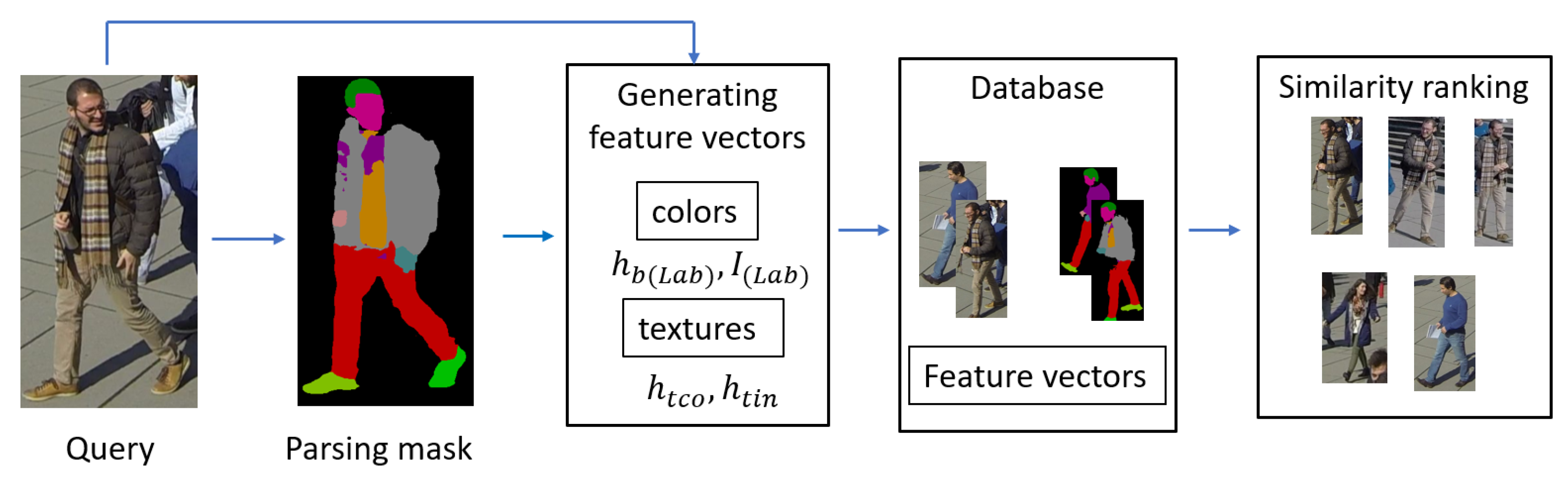 Applsci 13 01289 g001