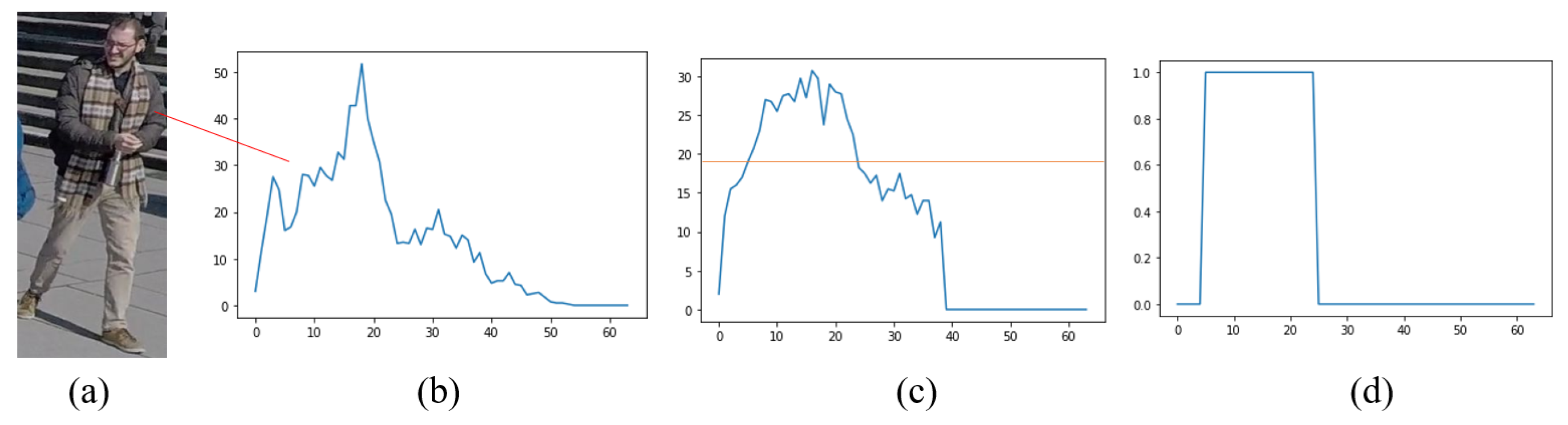 Applsci 13 01289 g002