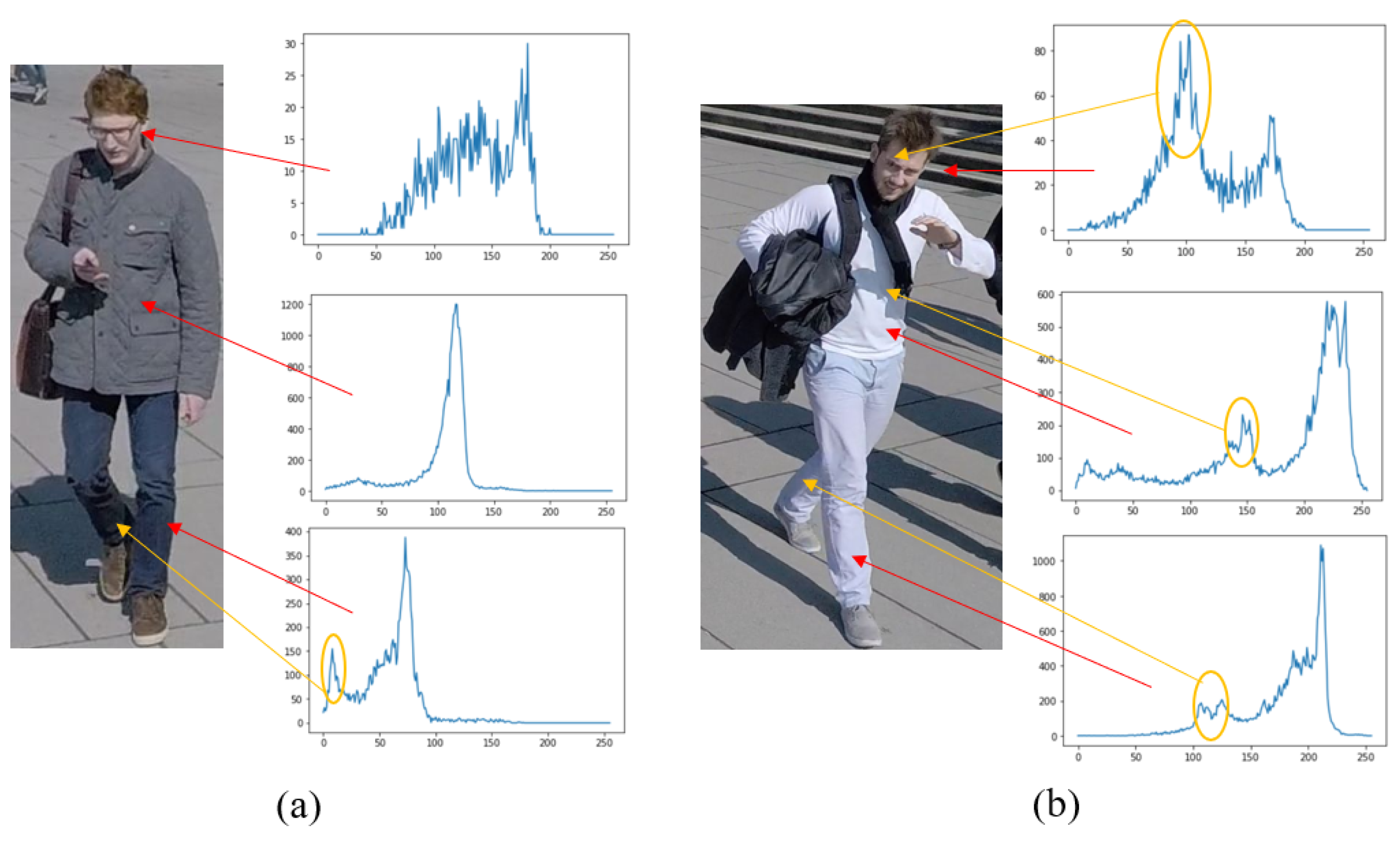 Applsci 13 01289 g003