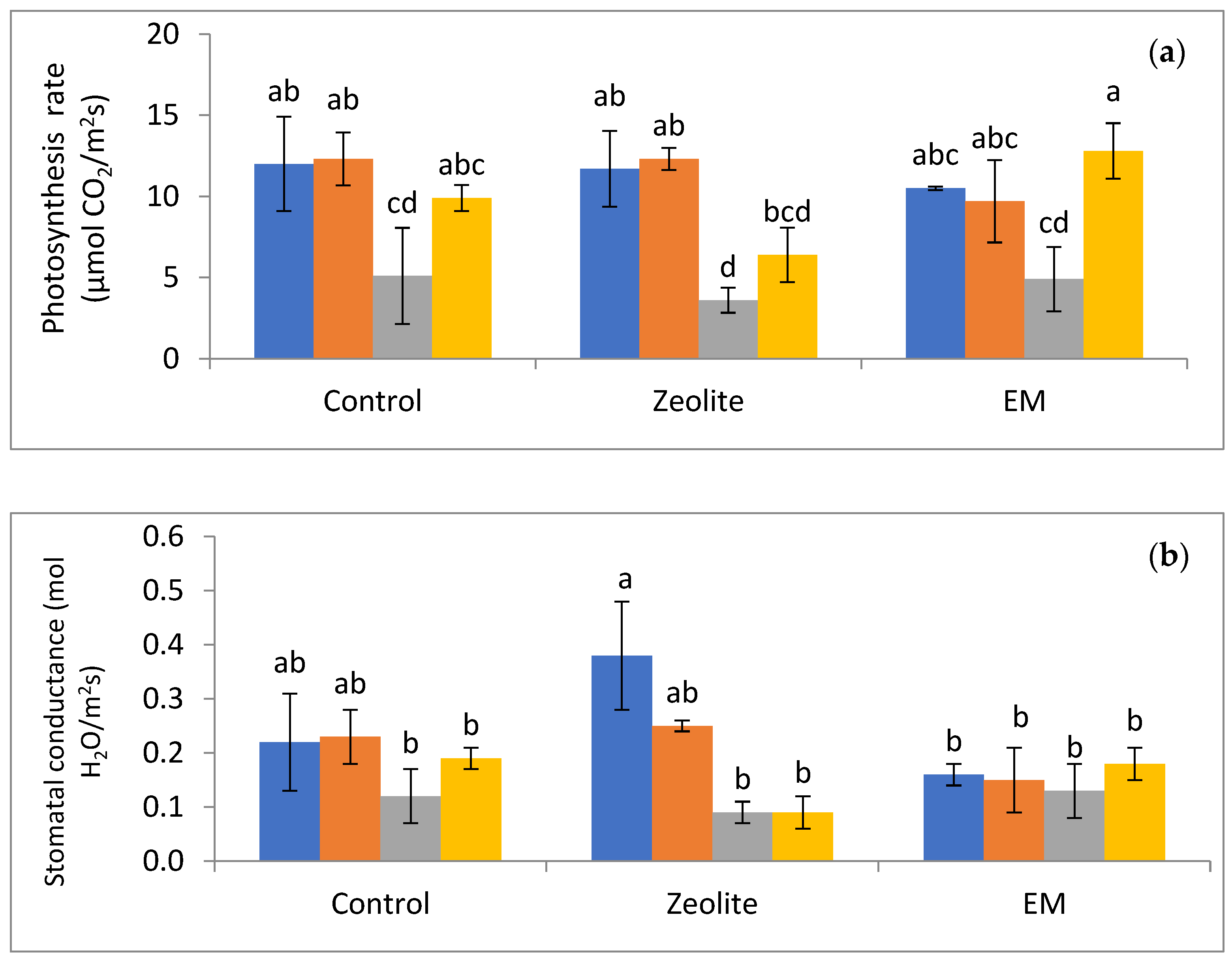 Applsci 13 01290 g001a Applsci 13 01290 g001a