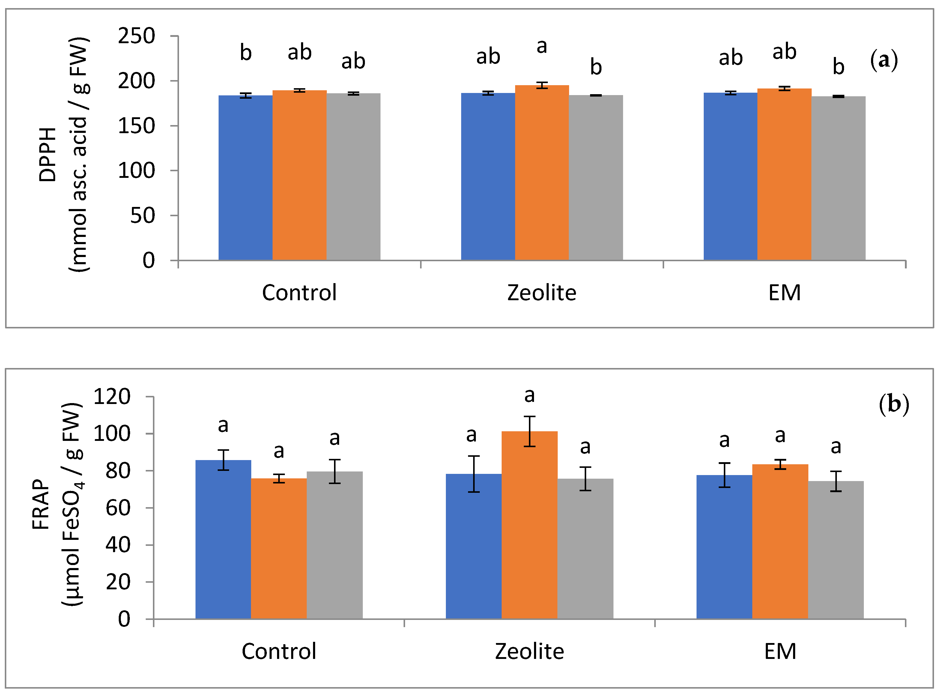 Applsci 13 01290 g002a Applsci 13 01290 g002a