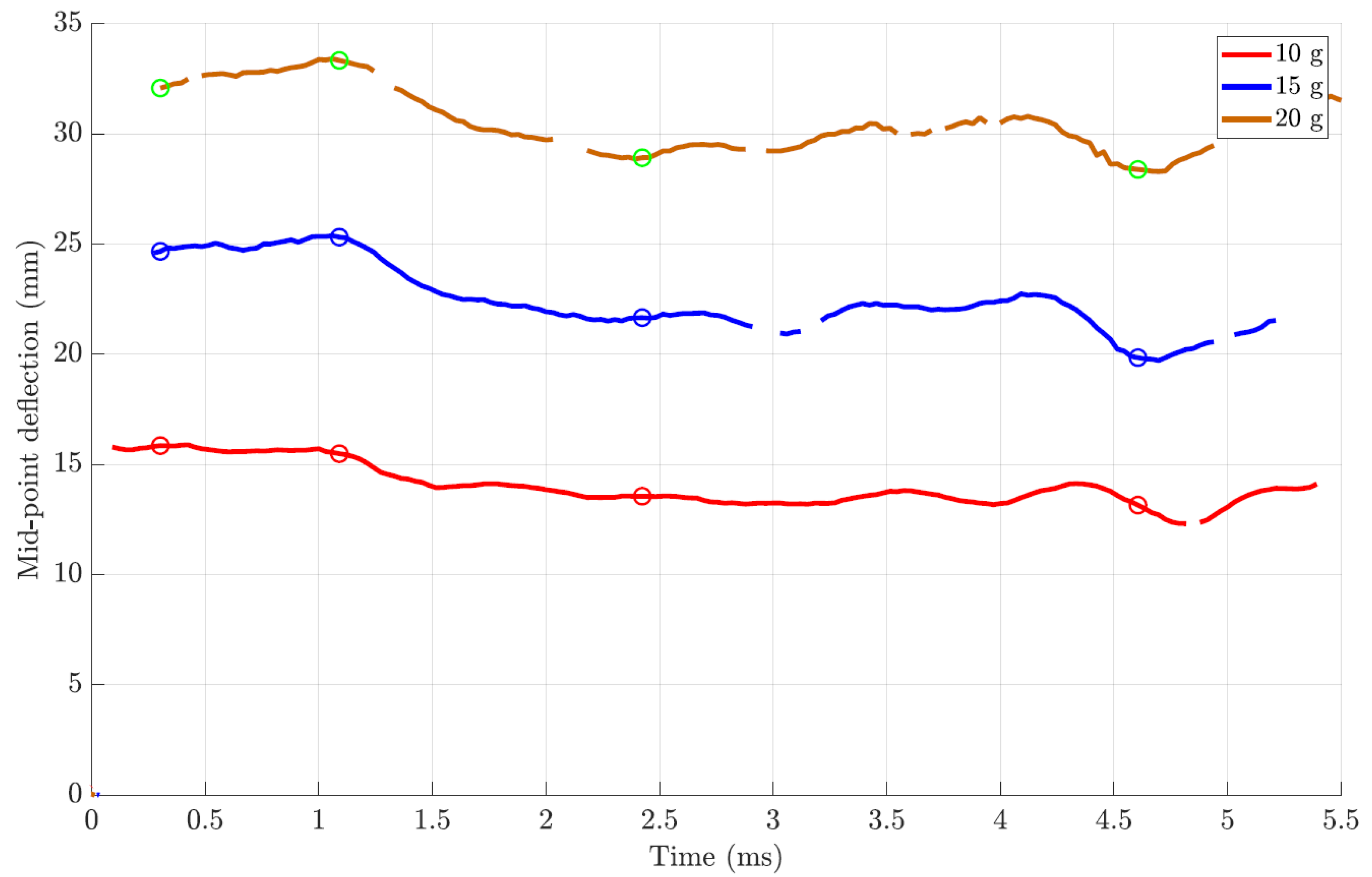 Applsci 13 01293 g014