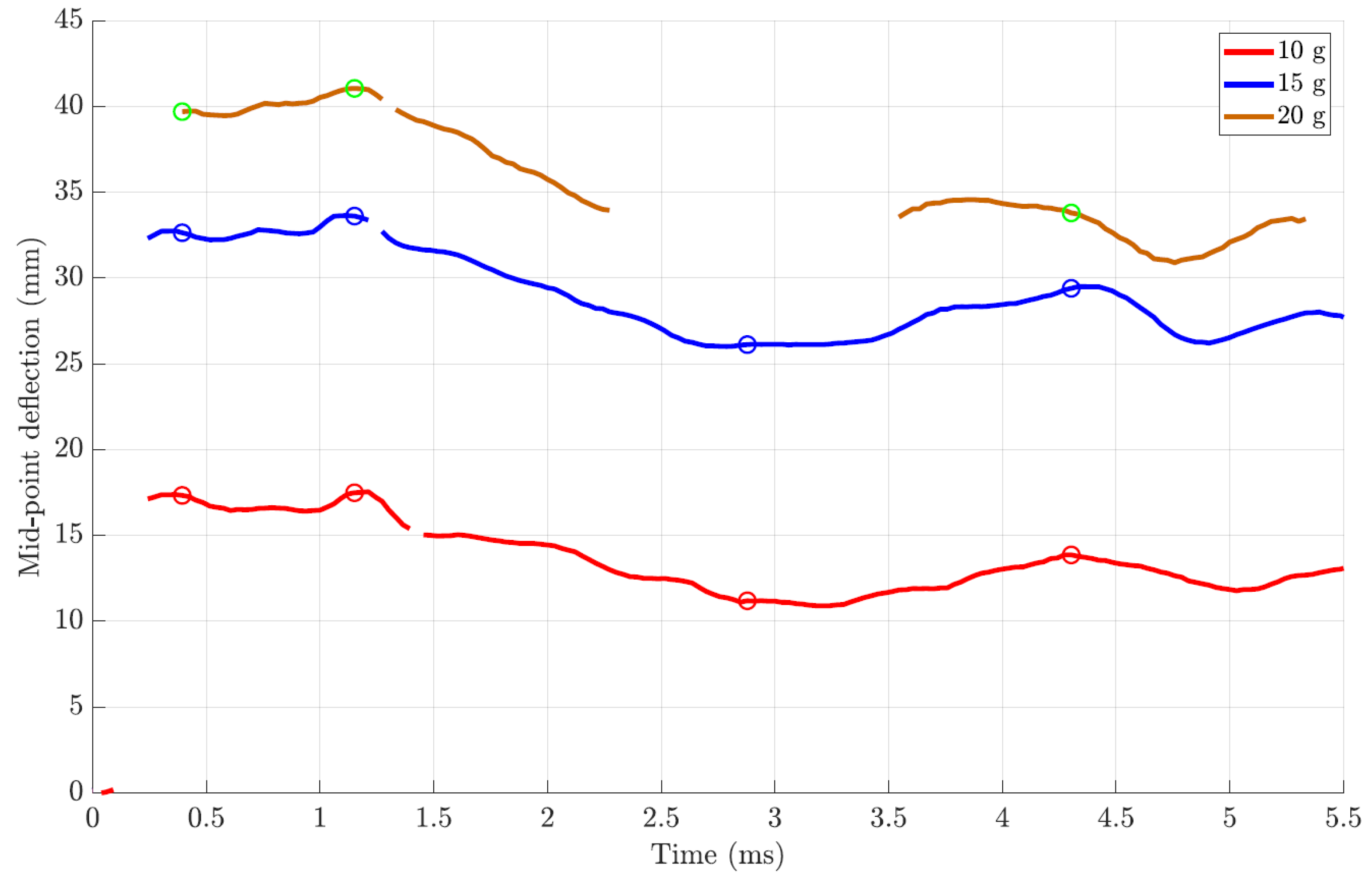 Applsci 13 01293 g015