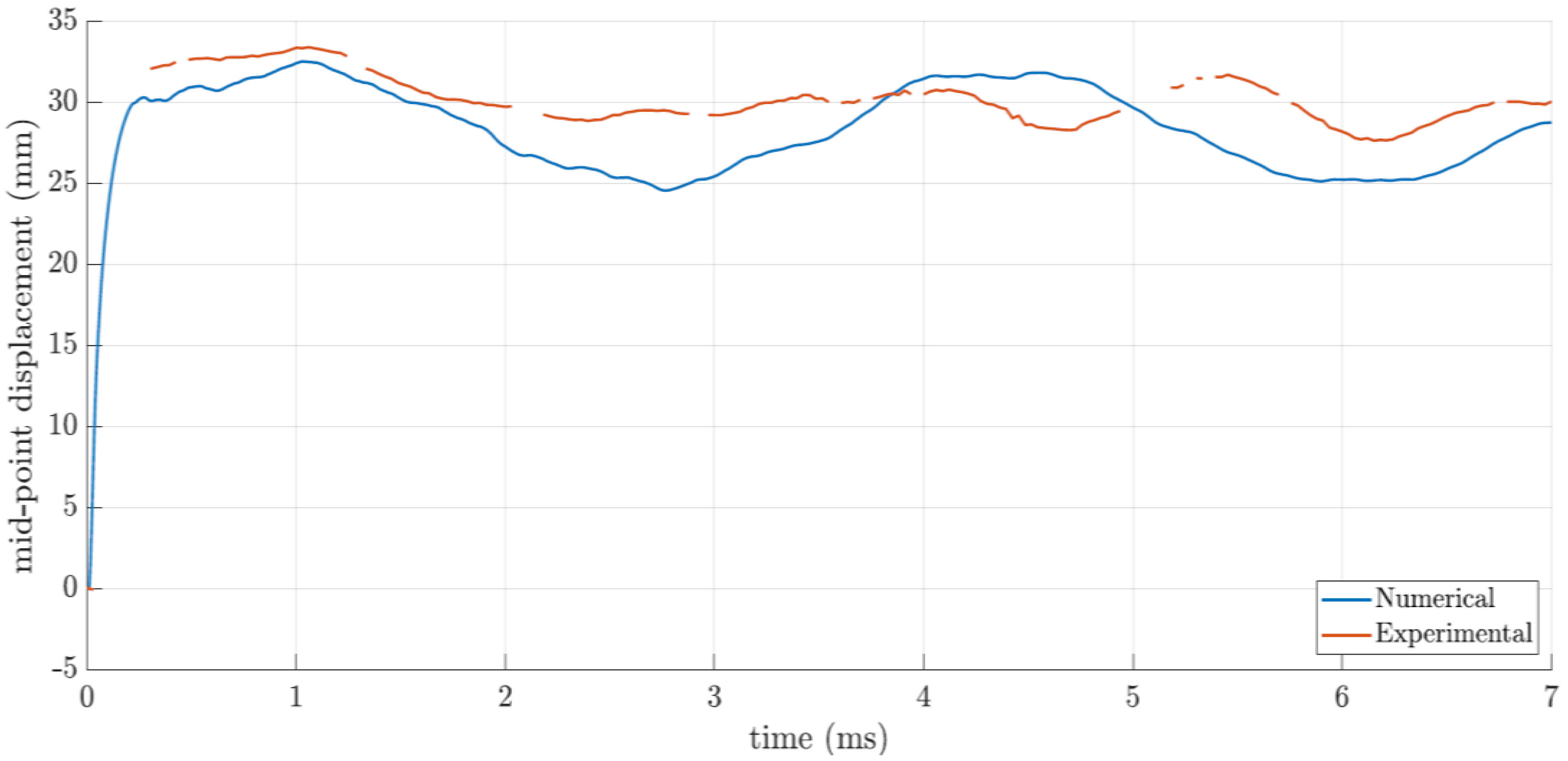 Applsci 13 01293 g018