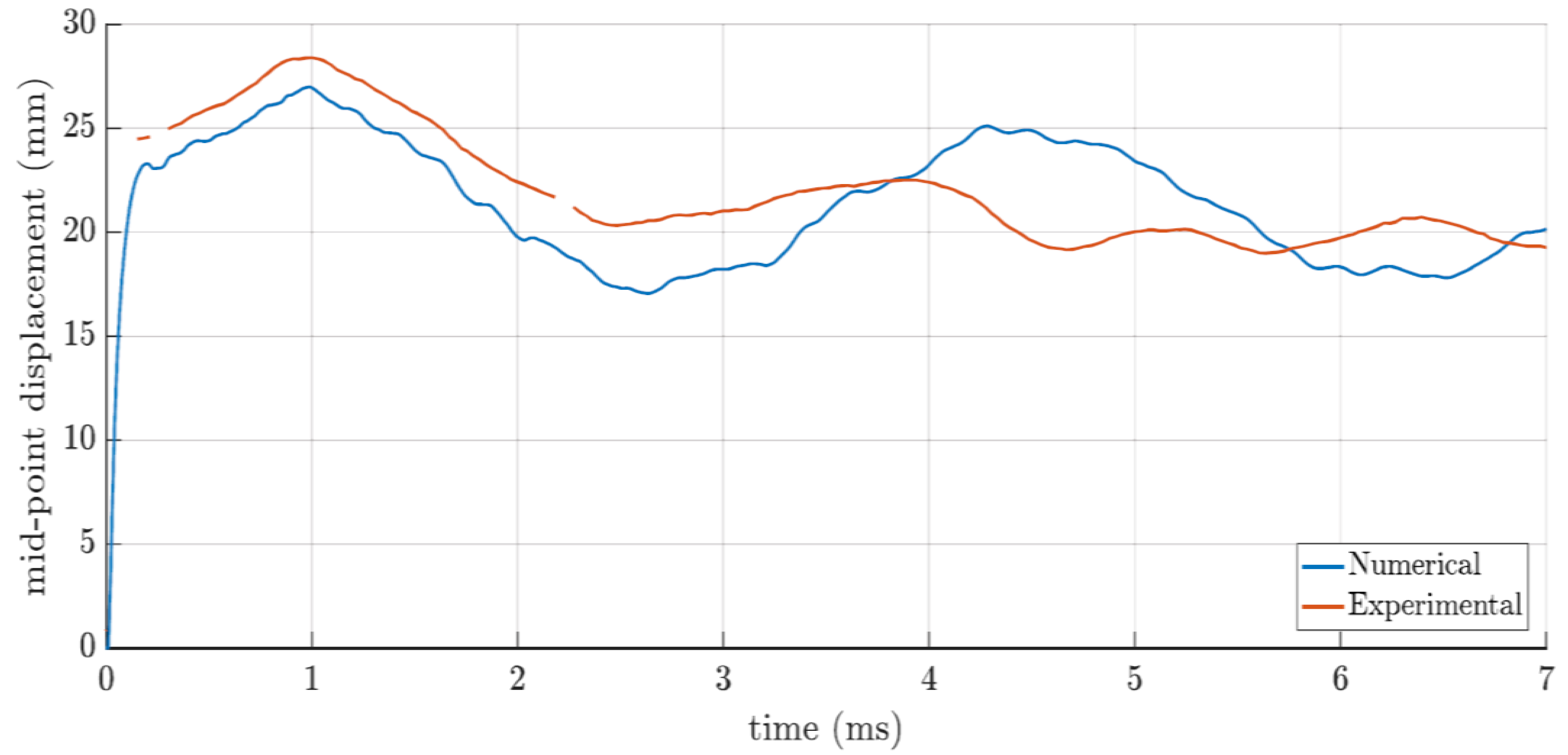 Applsci 13 01293 g019