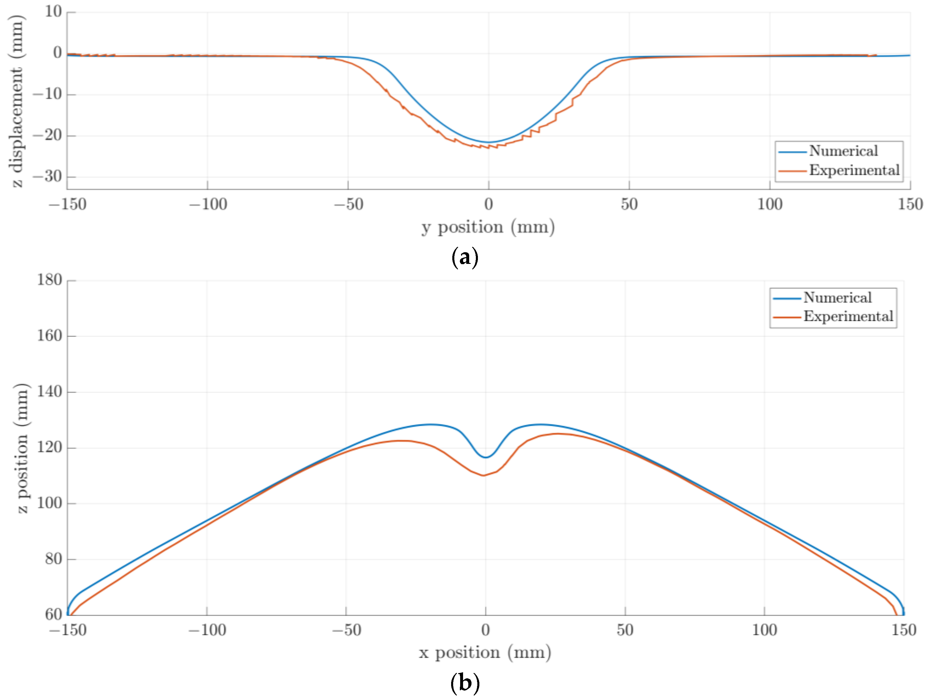 Applsci 13 01293 g020