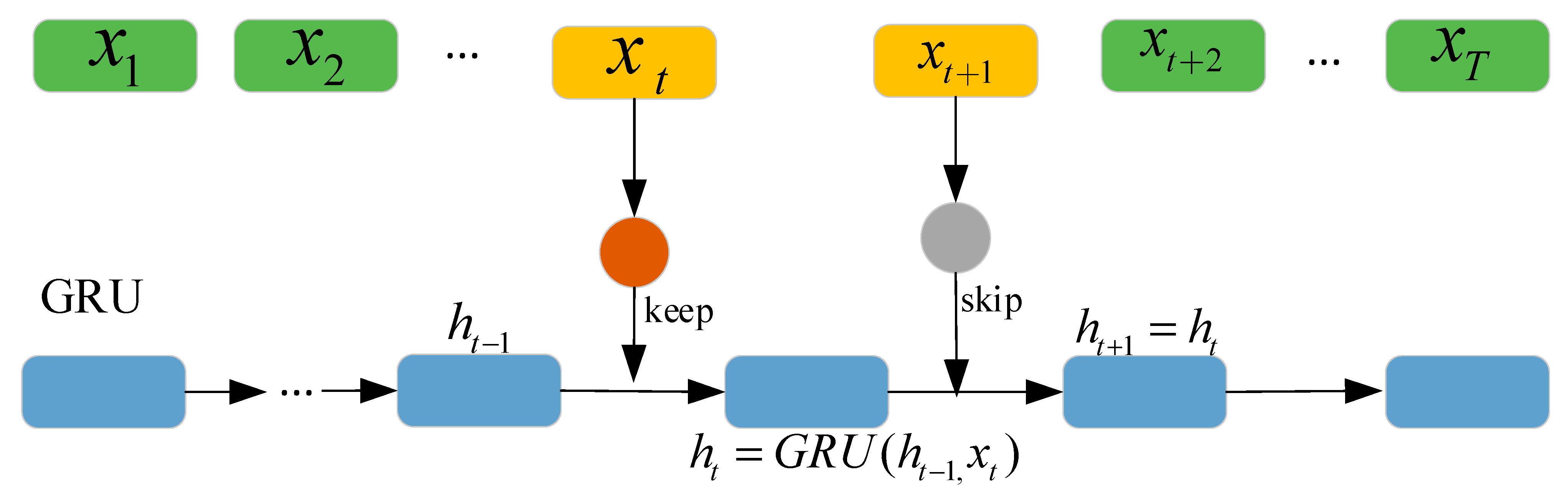 Applsci 13 01296 g003