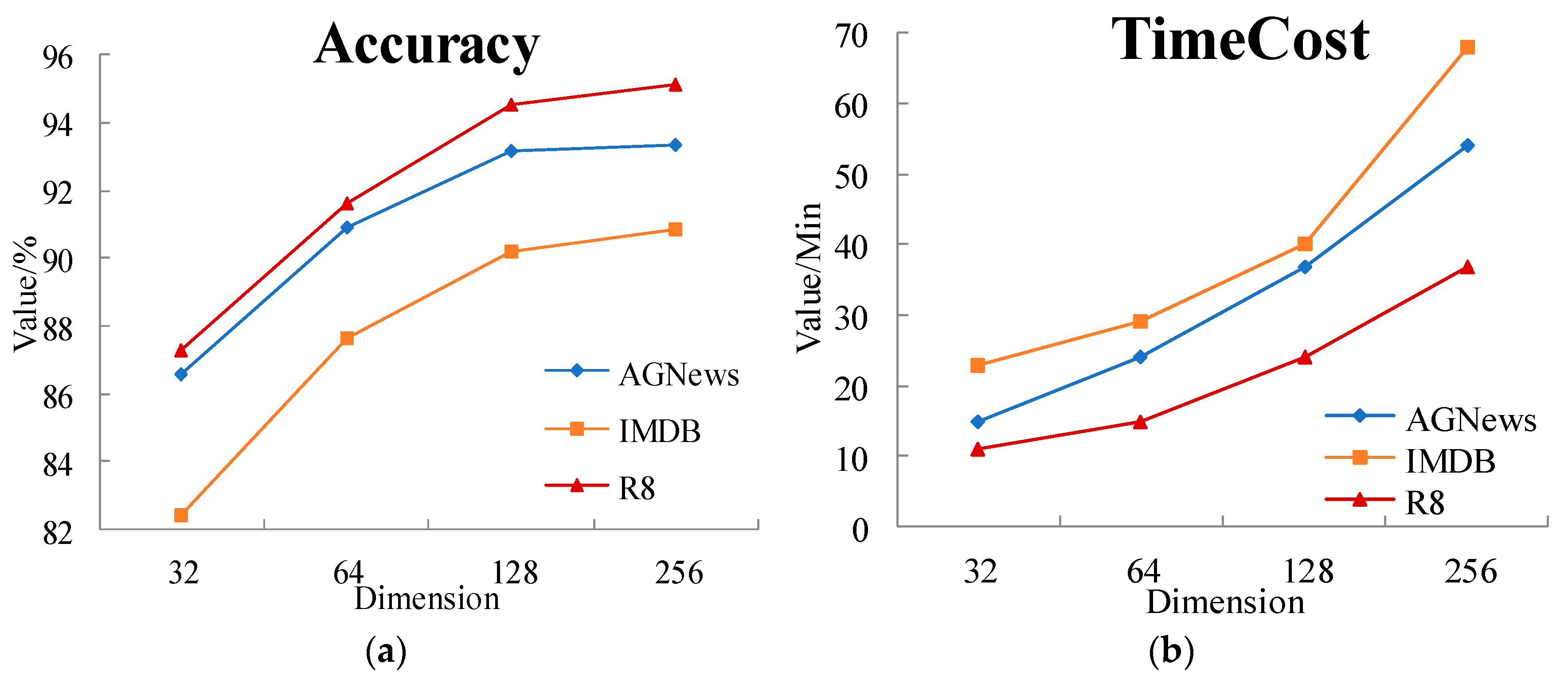 Applsci 13 01296 g008