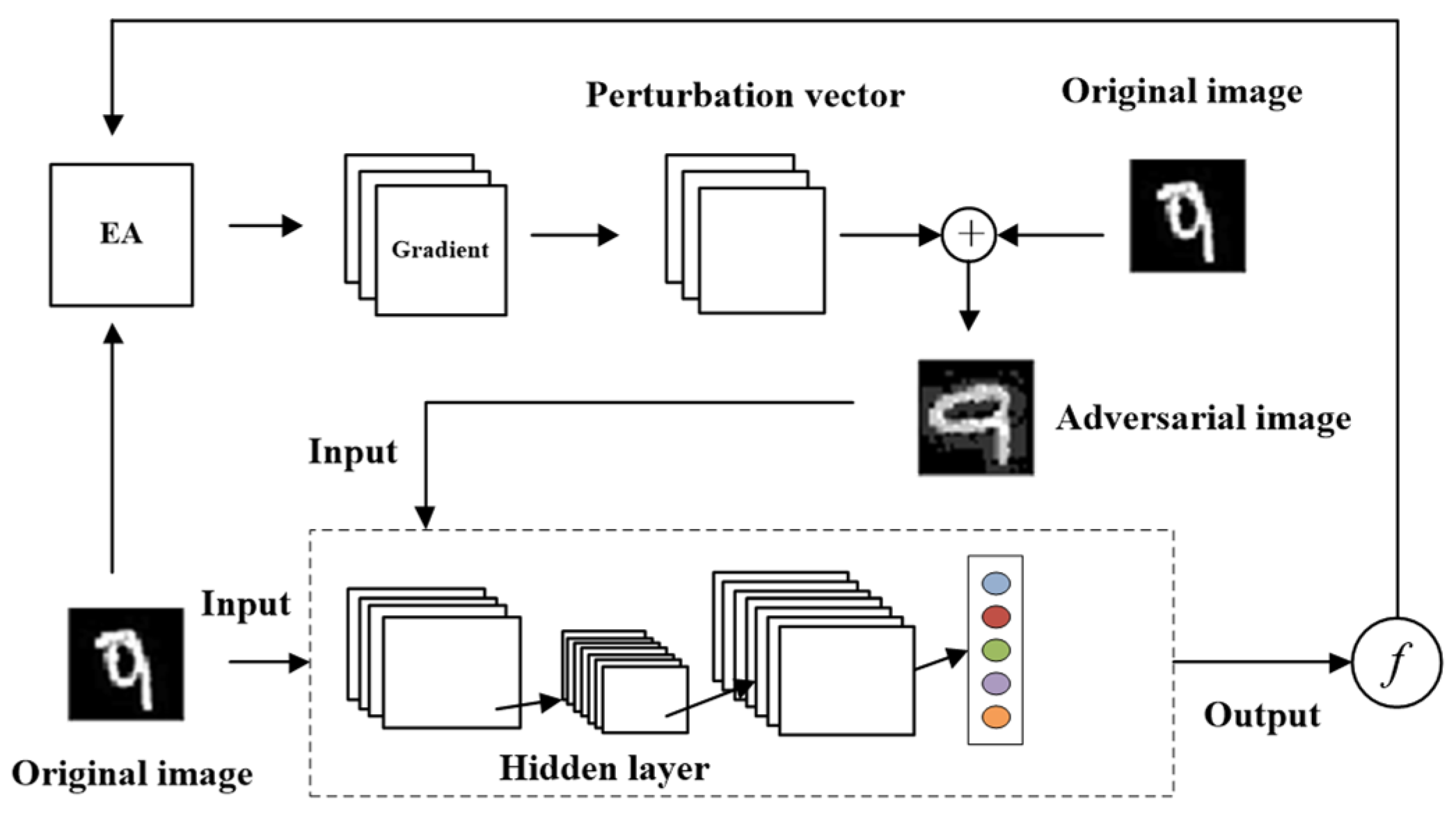Applsci 13 01298 g001