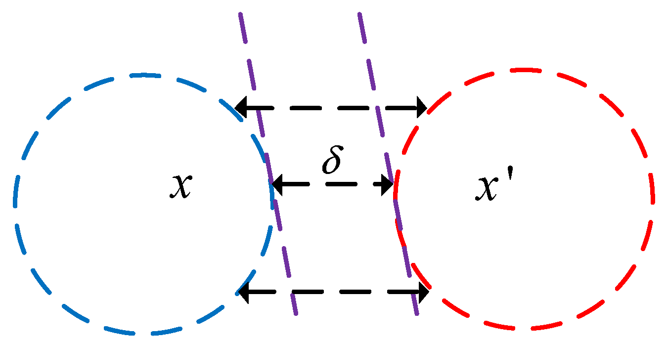 Applsci 13 01298 g002