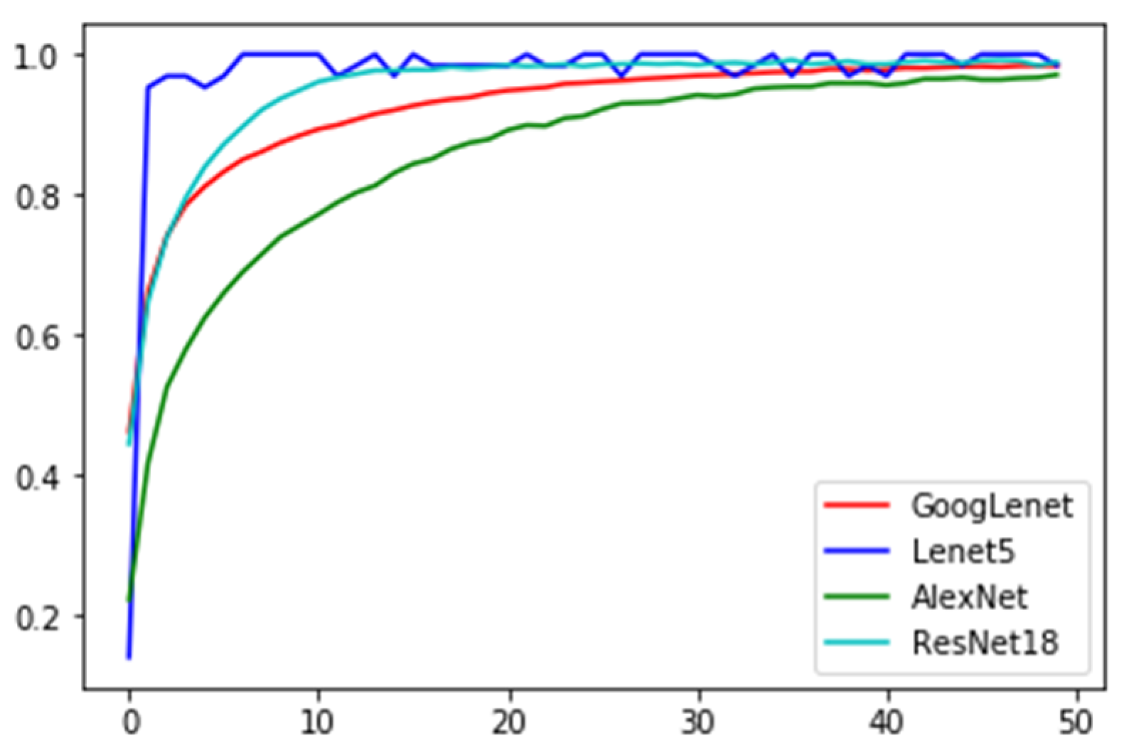 Applsci 13 01298 g005