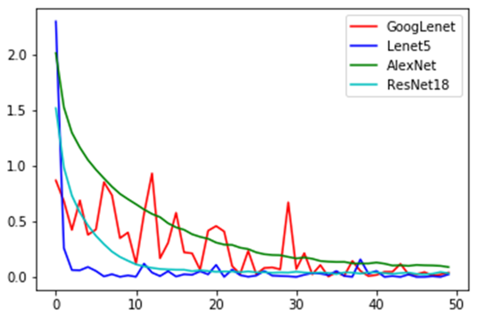Applsci 13 01298 g006
