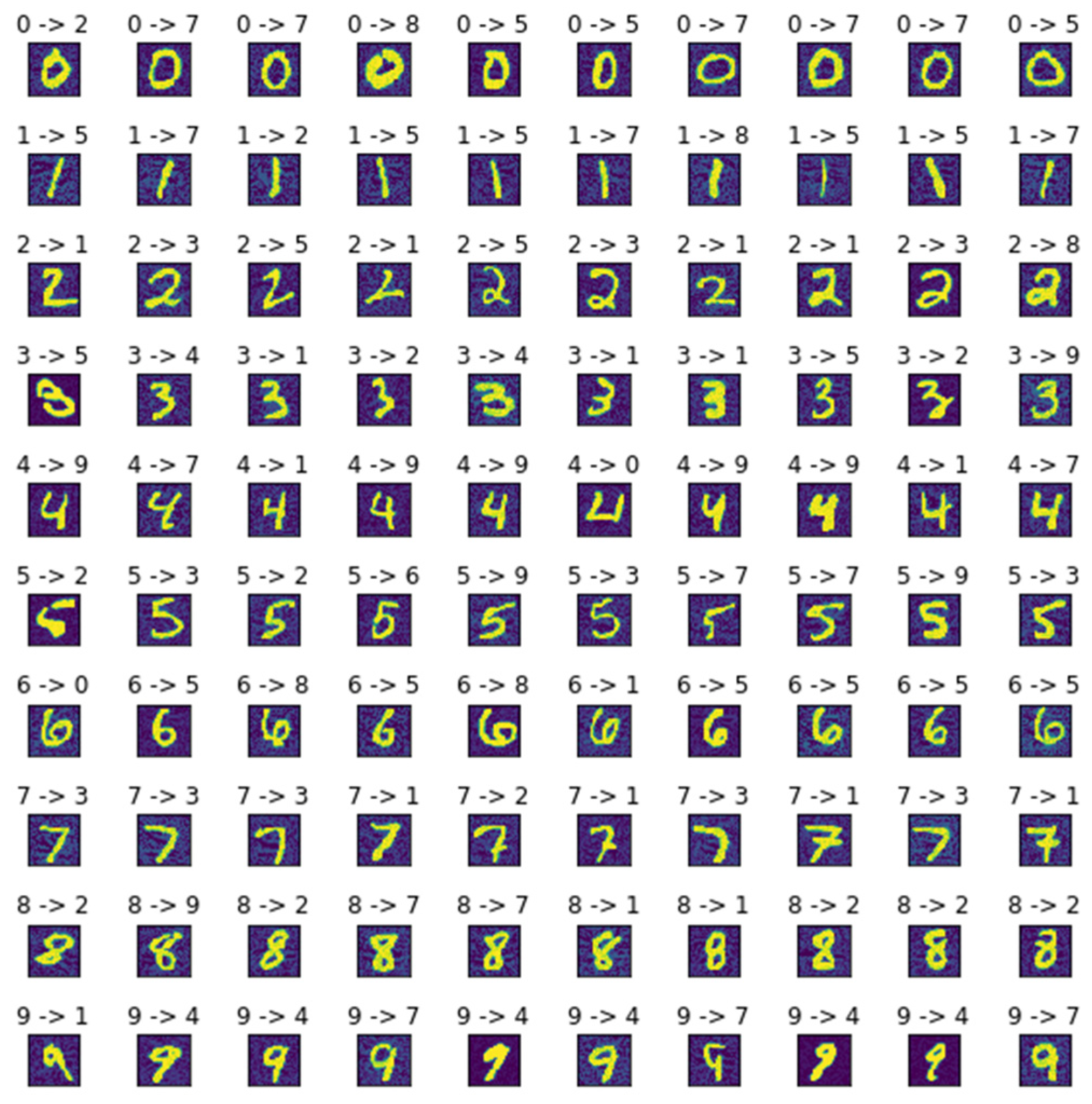 Applsci 13 01298 g007