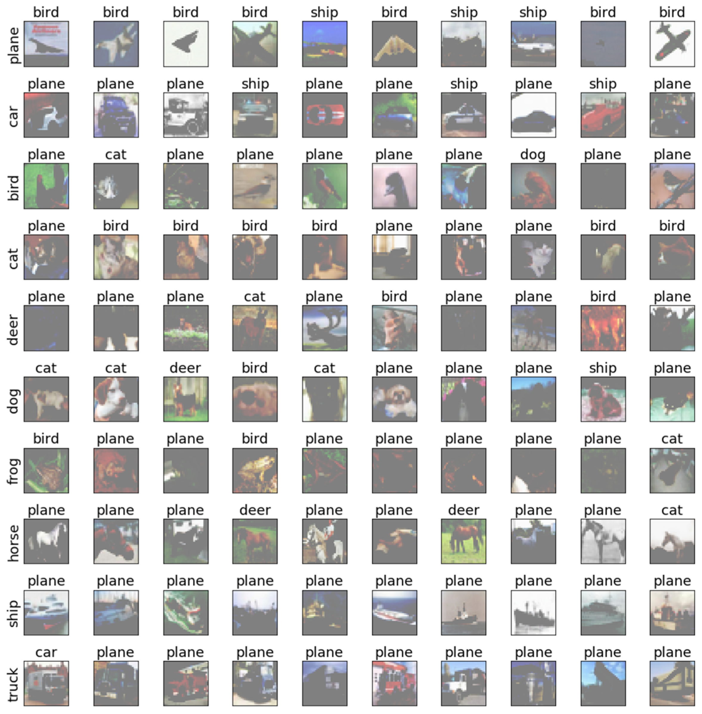 Applsci 13 01298 g010