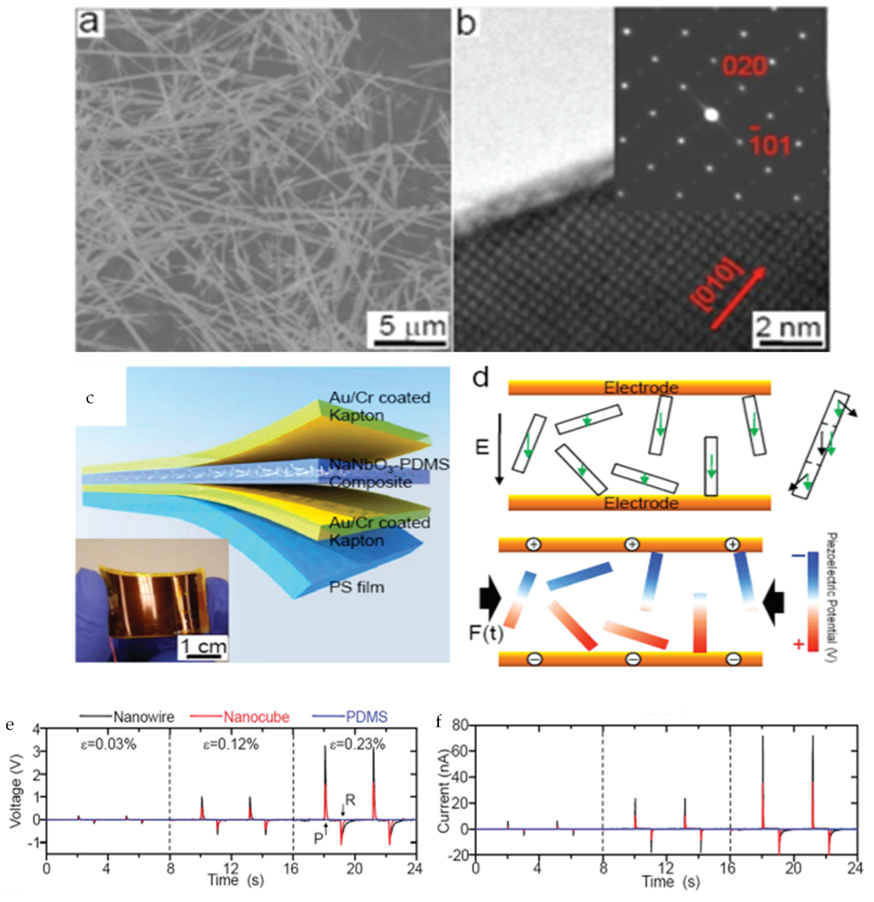 Applsci 13 01300 g005