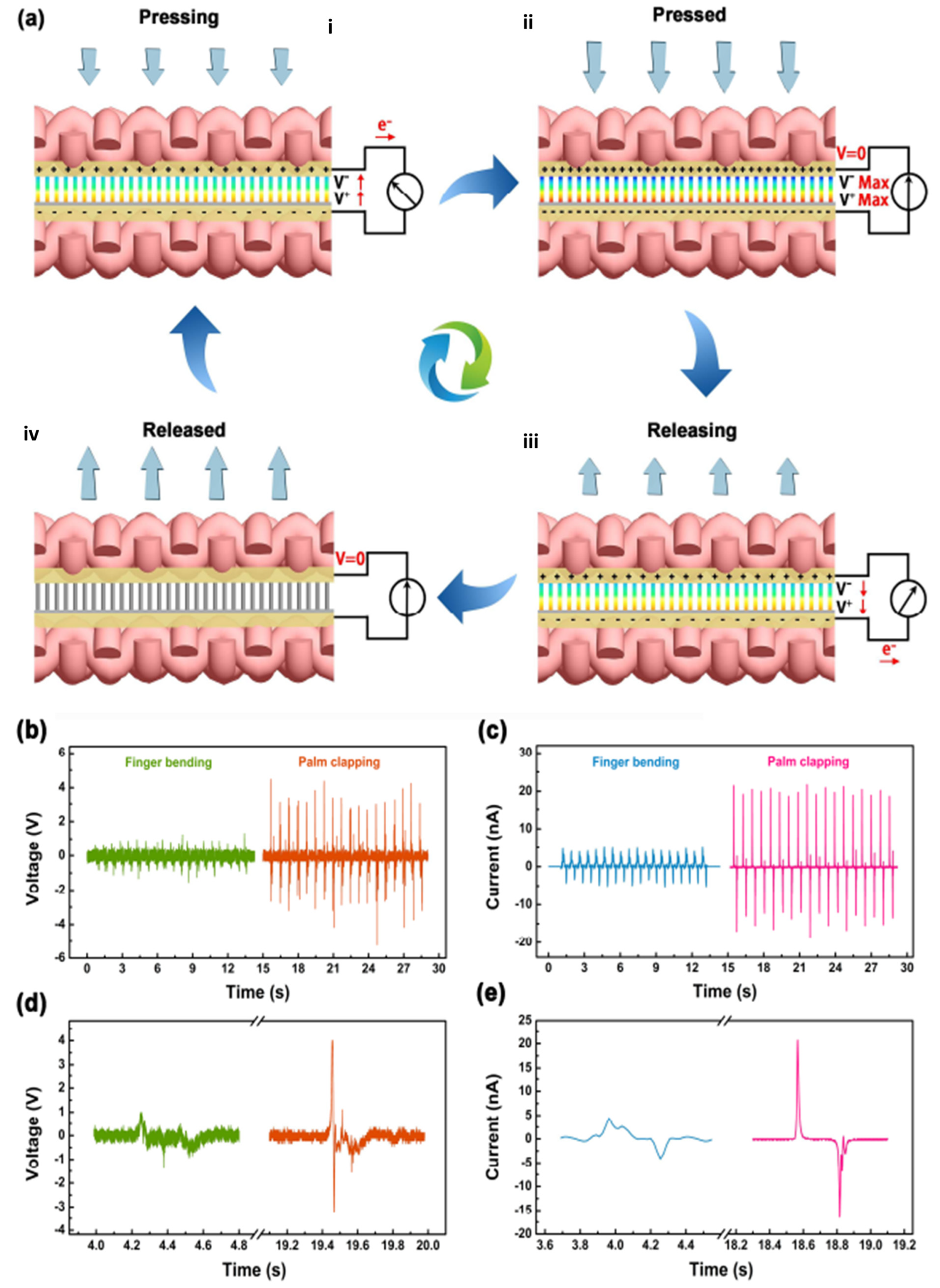 Applsci 13 01300 g008