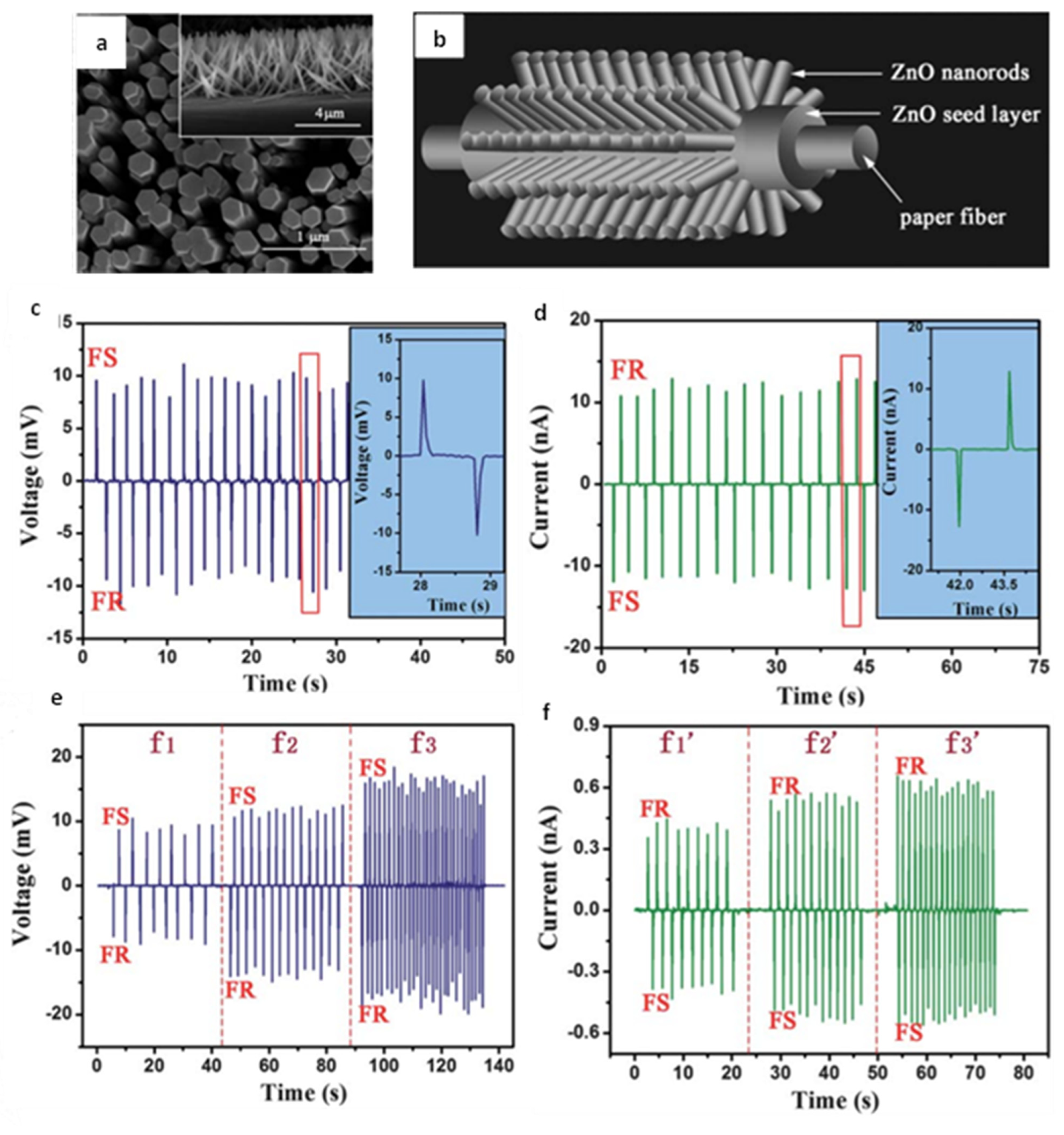 Applsci 13 01300 g009