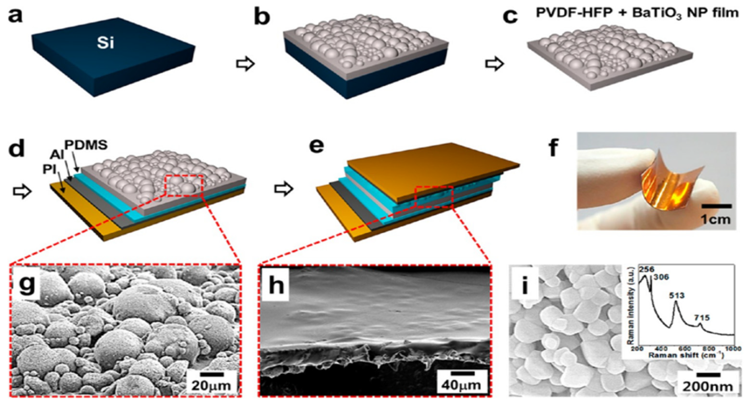 Applsci 13 01300 g016