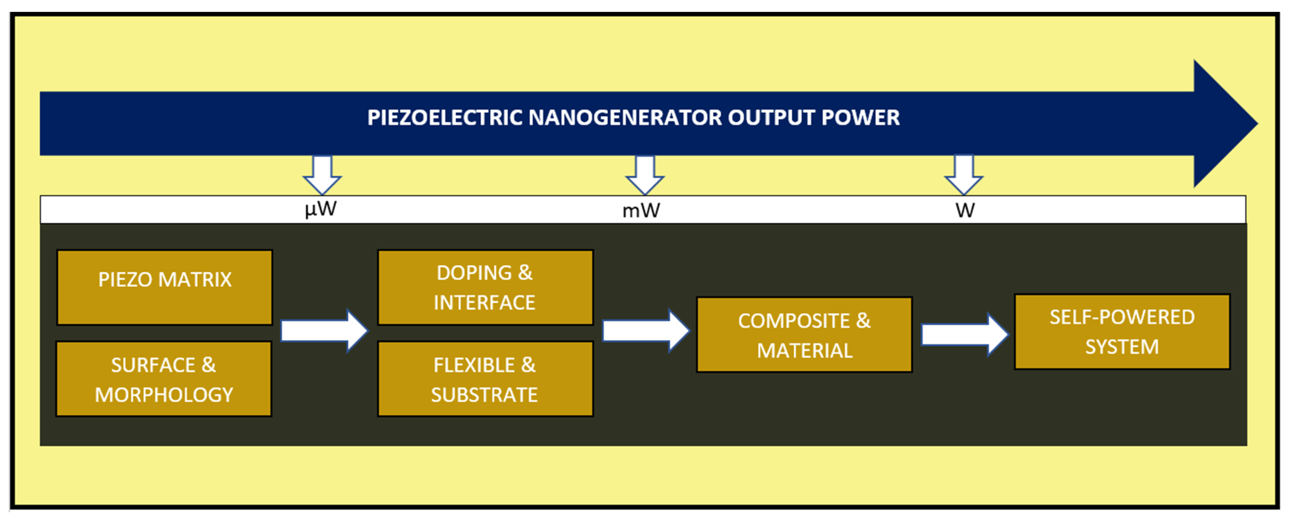 Applsci 13 01300 g020
