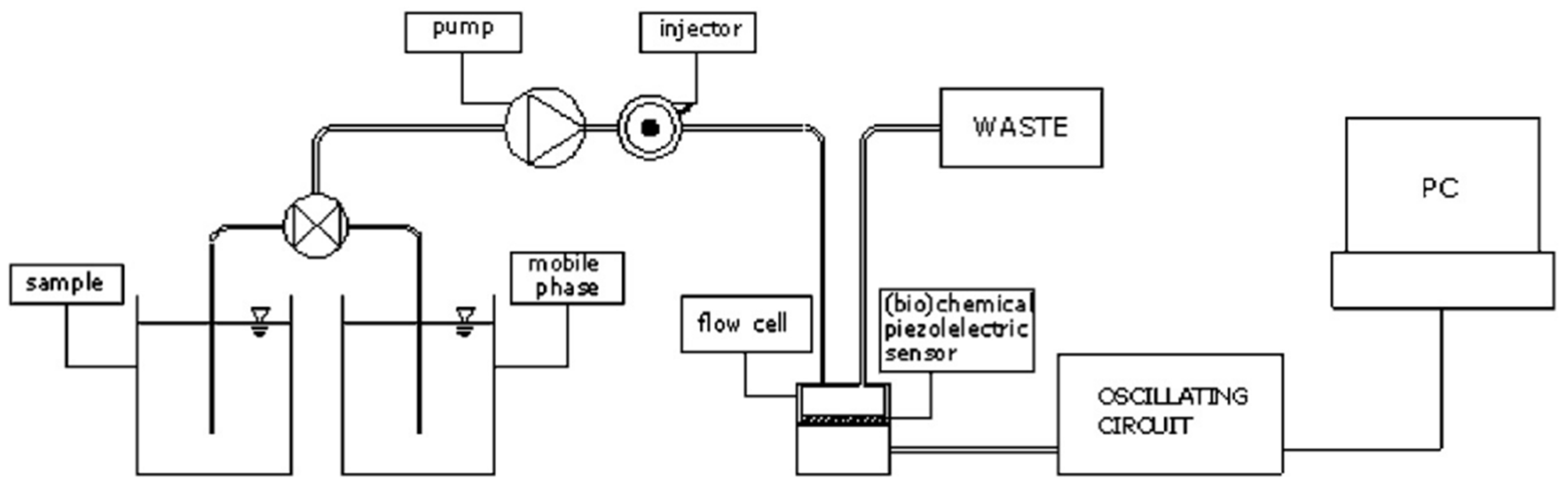 Applsci 13 01300 g027