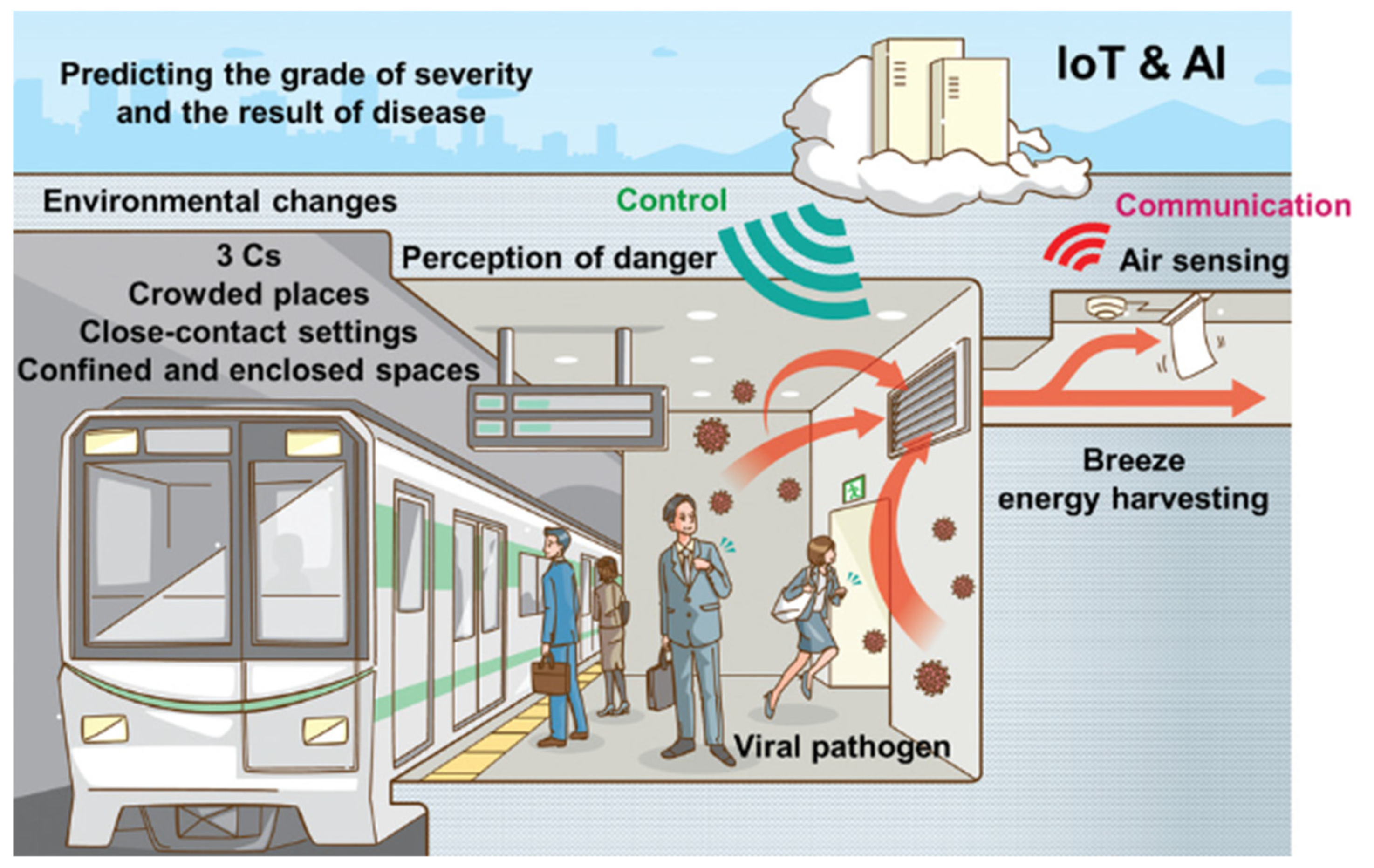 Applsci 13 01300 g032