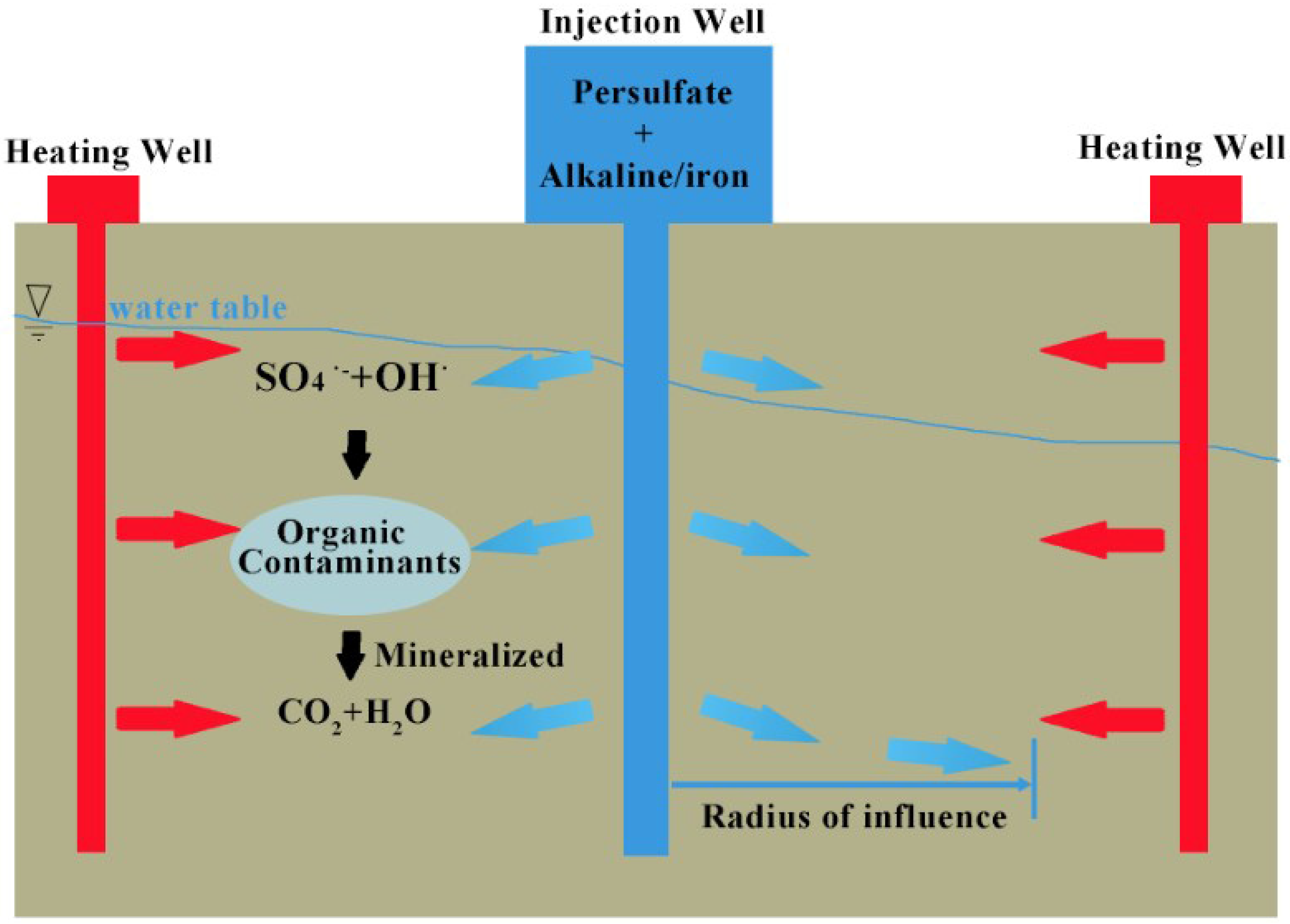 Applsci 13 01304 g001