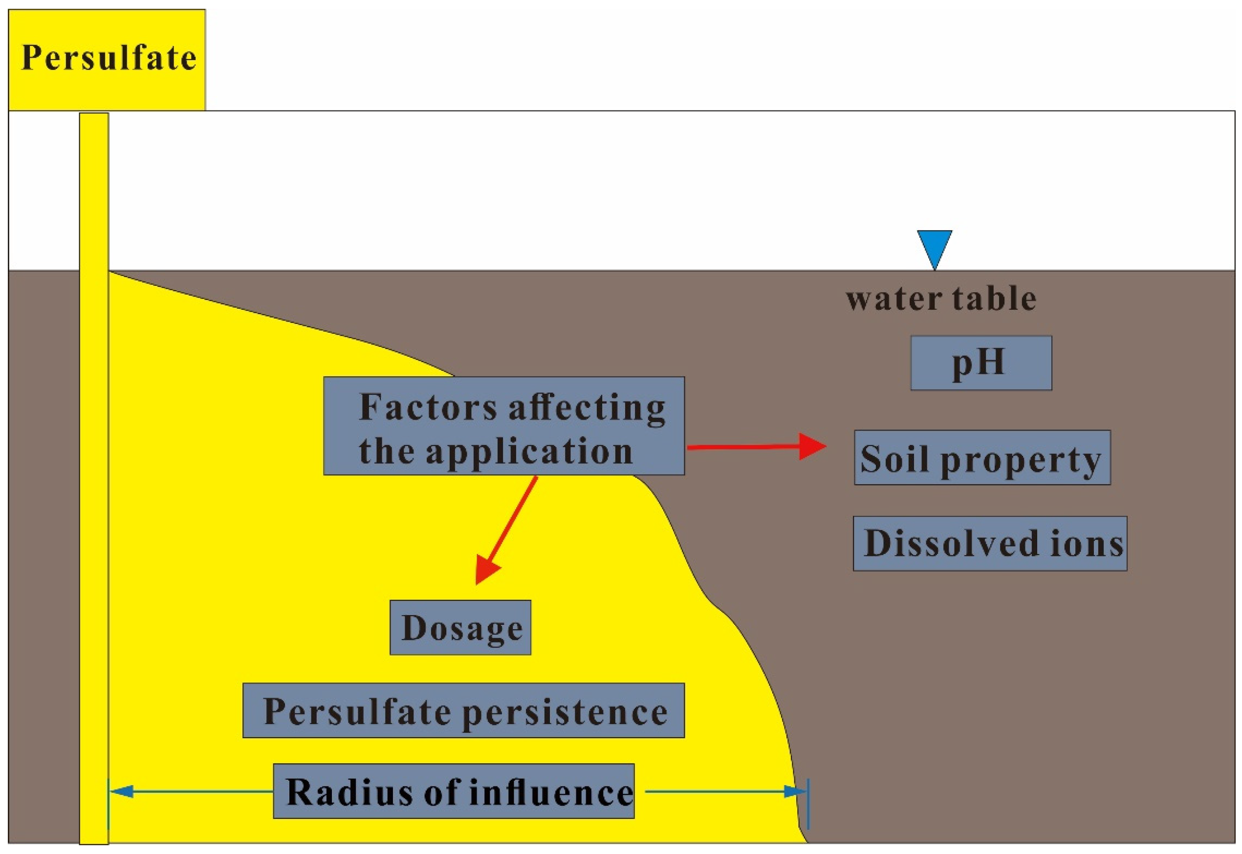 Applsci 13 01304 g002