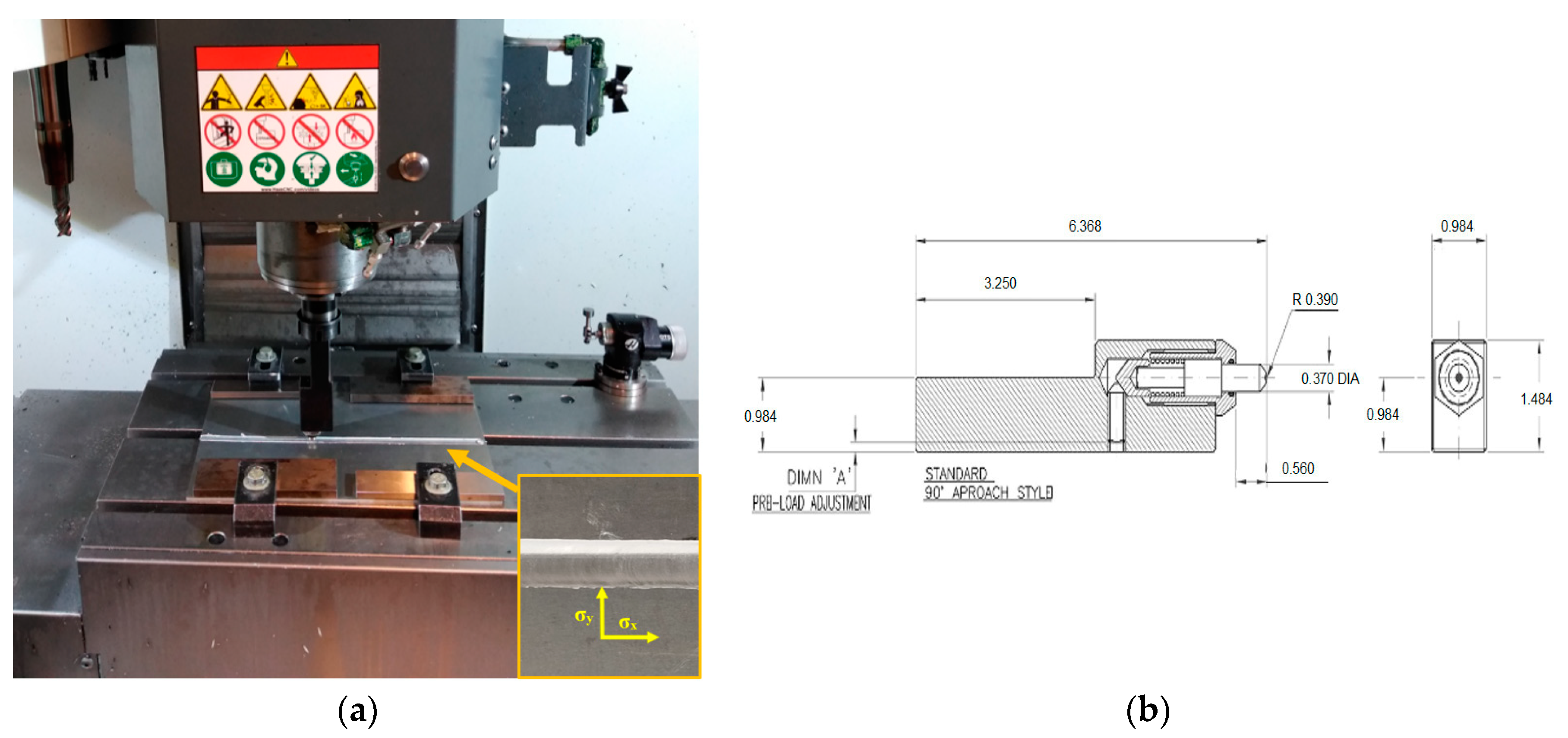 Applsci 13 01305 g002