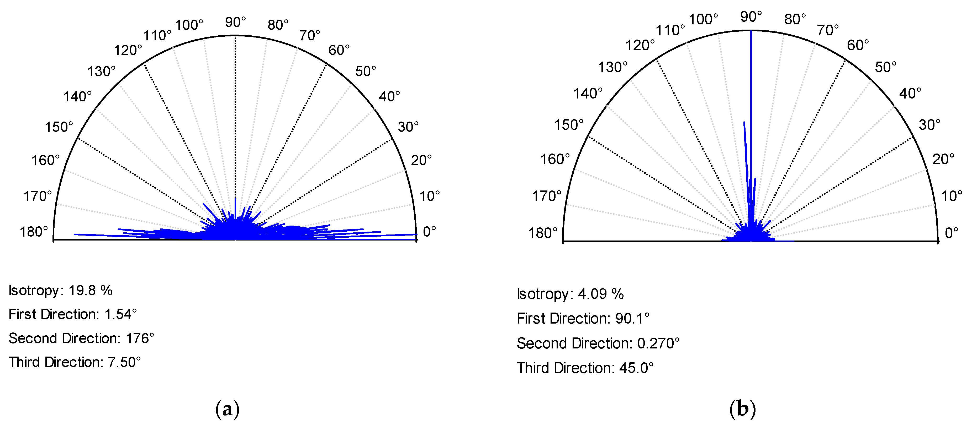 Applsci 13 01305 g007