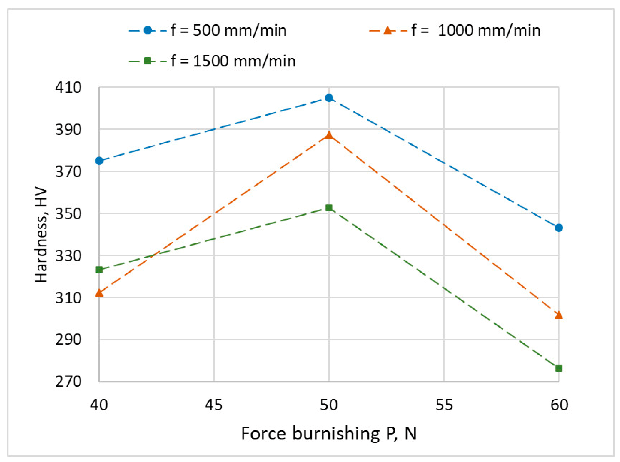 Applsci 13 01305 g011