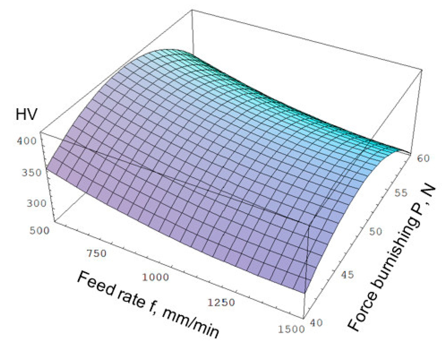 Applsci 13 01305 g012