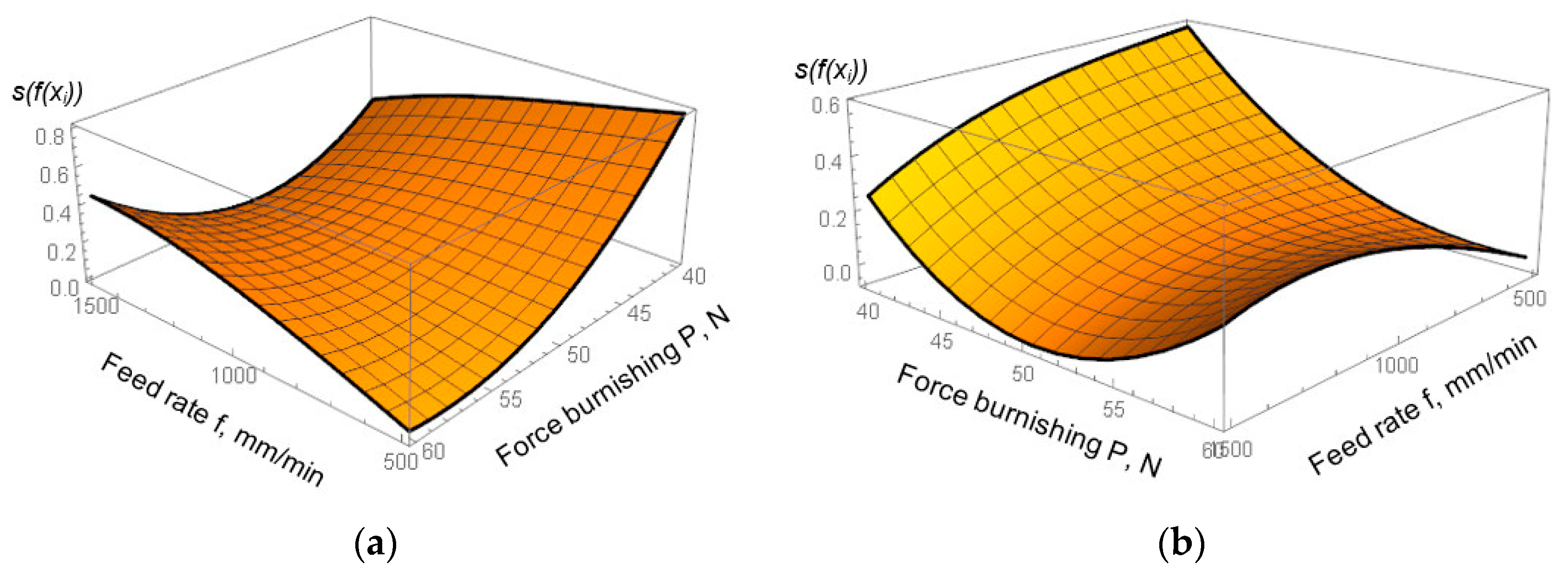 Applsci 13 01305 g013