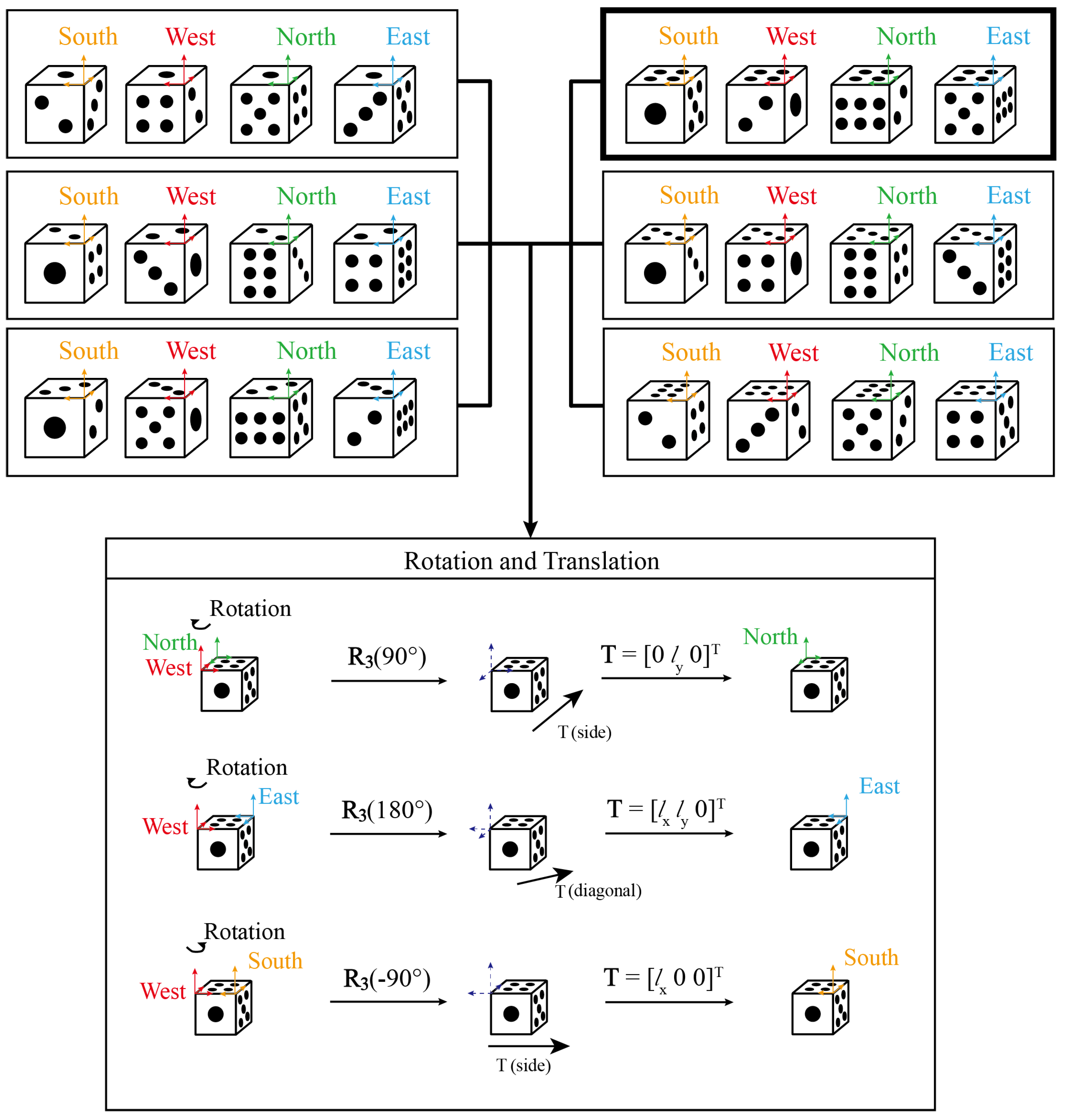 Applsci 13 01306 g008