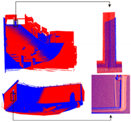 Applsci 13 01306 i005