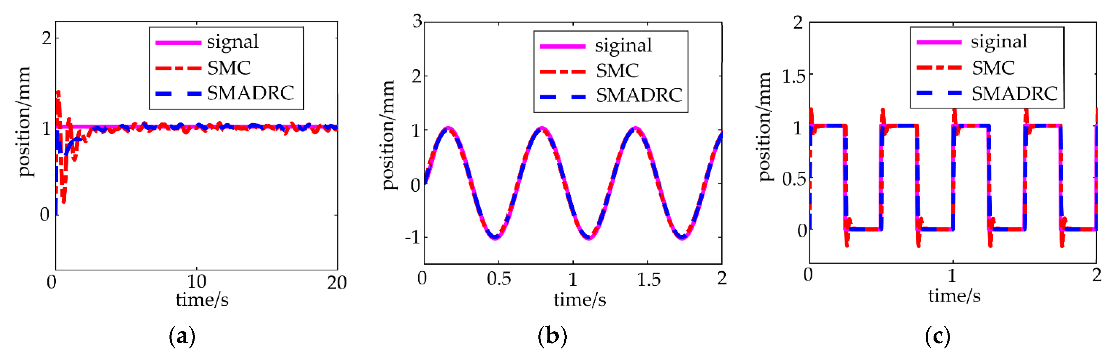 Applsci 13 01309 g003 Applsci 13 01309 g003