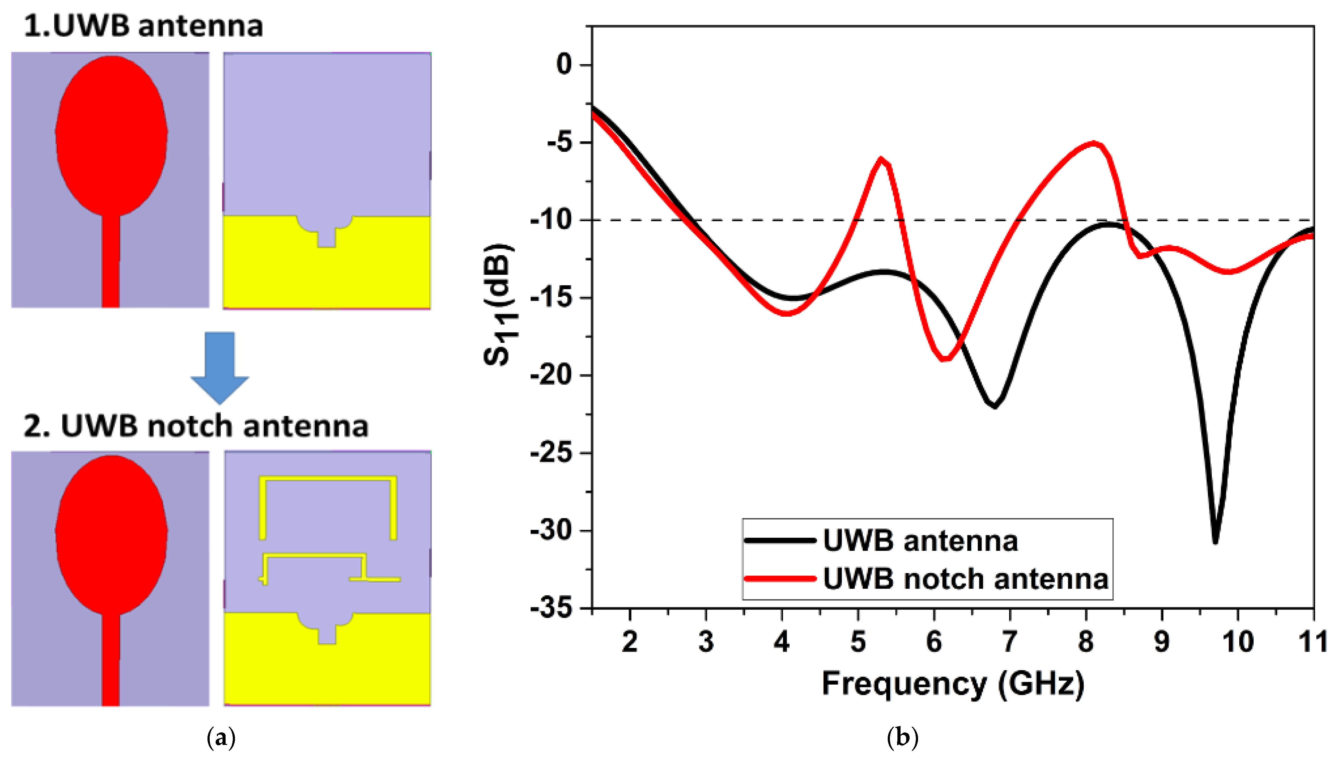 Applsci 13 01310 g003 Applsci 13 01310 g003