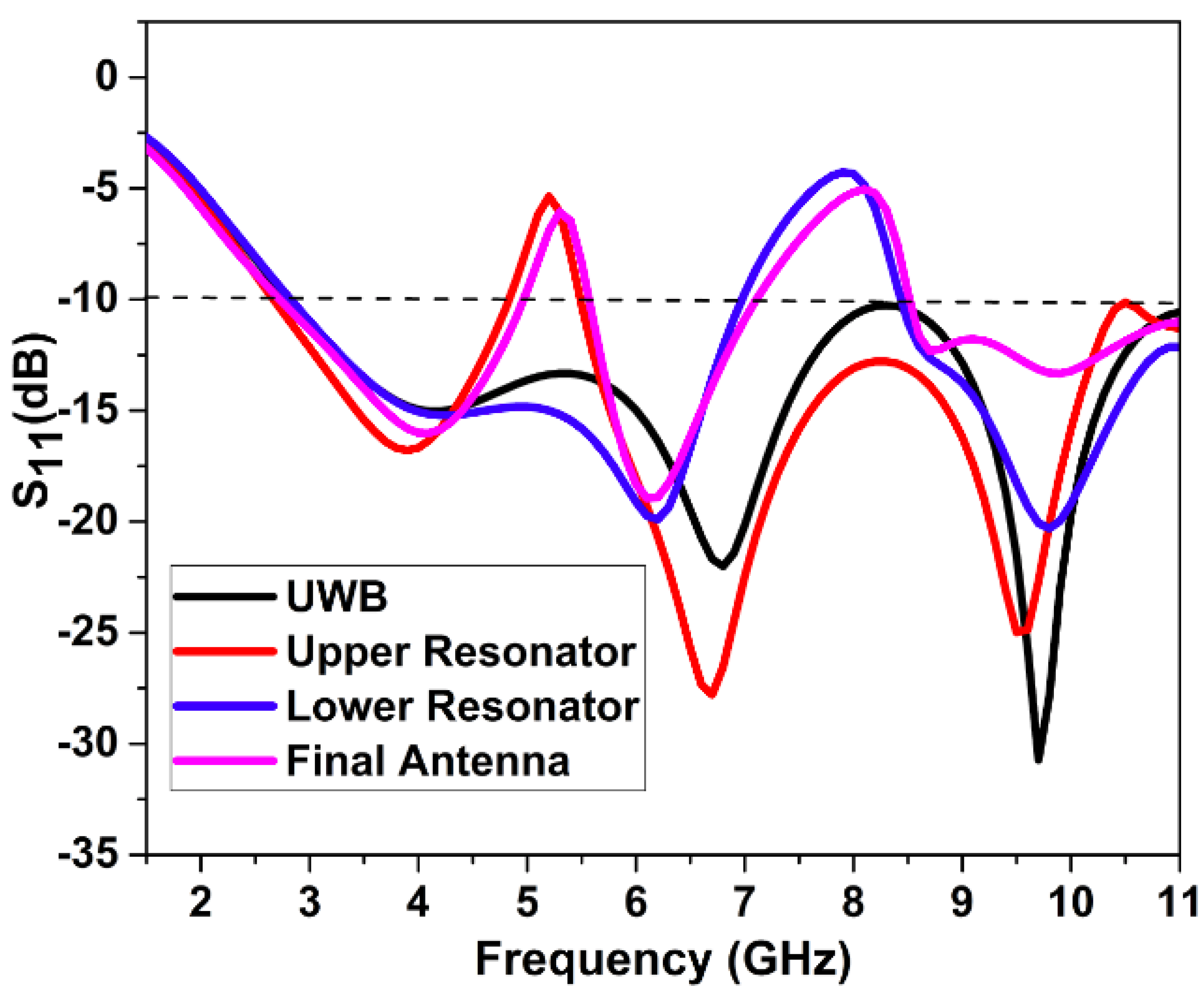Applsci 13 01310 g006 Applsci 13 01310 g006