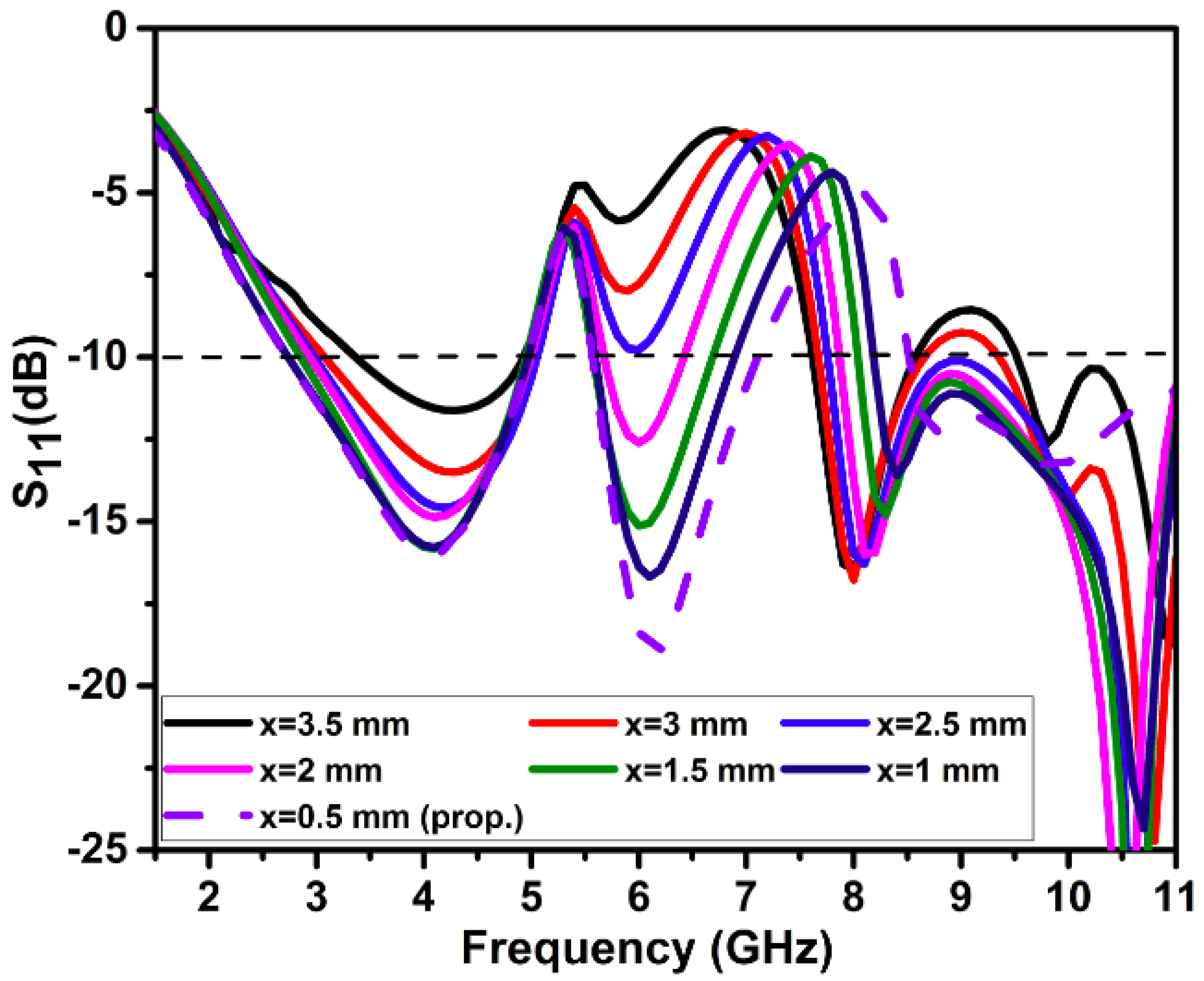 Applsci 13 01310 g008 Applsci 13 01310 g008