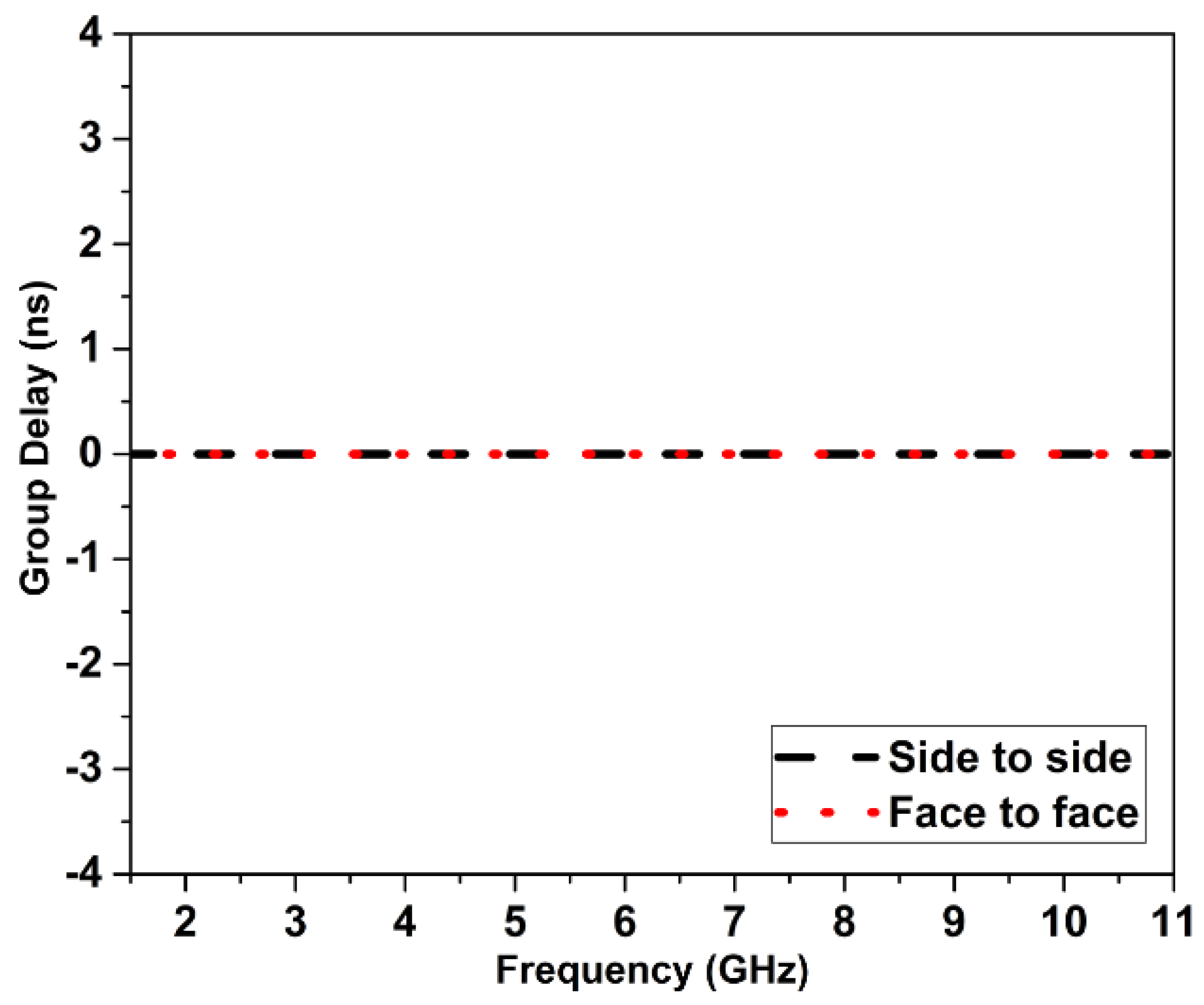 Applsci 13 01310 g014 Applsci 13 01310 g014
