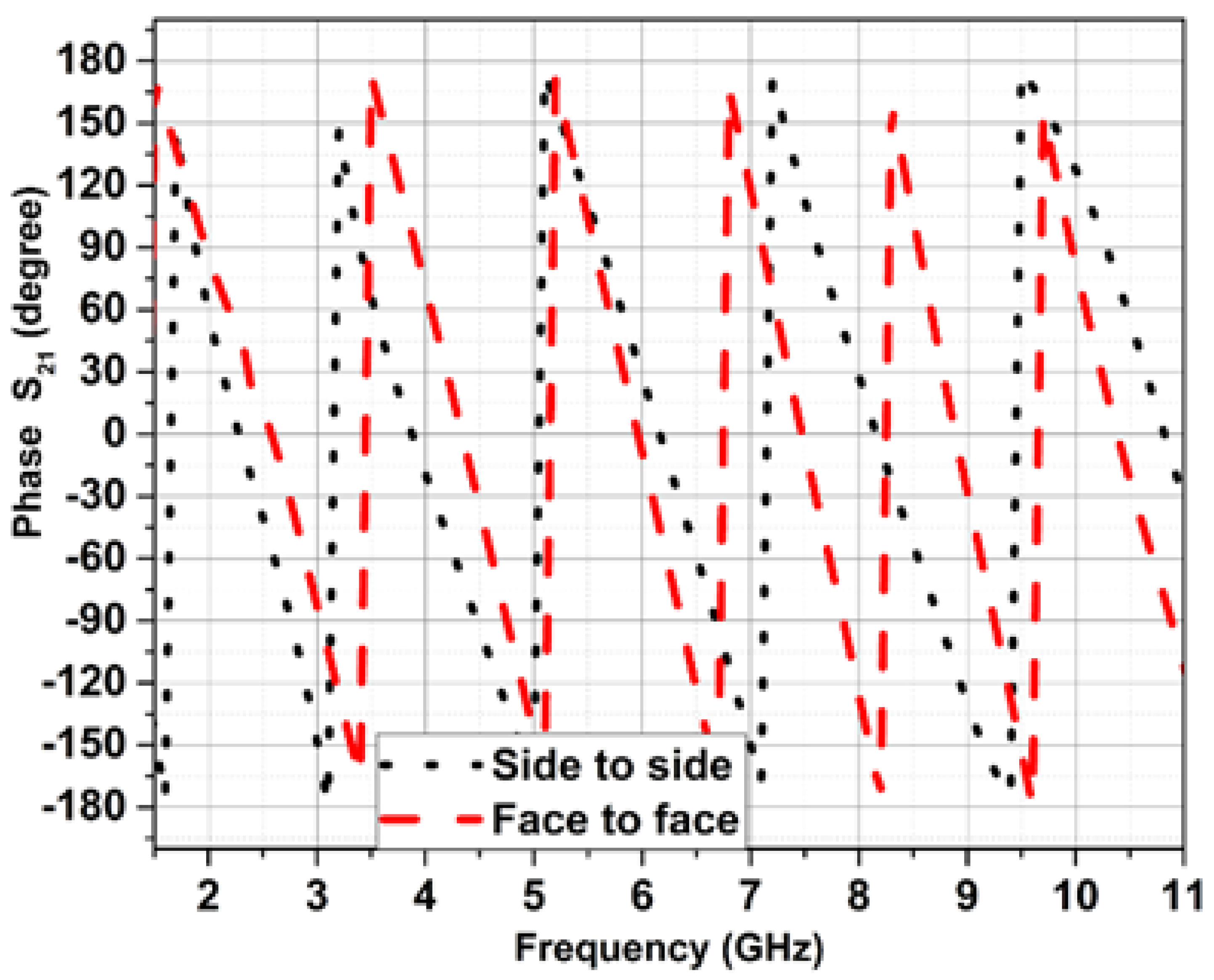Applsci 13 01310 g015 Applsci 13 01310 g015