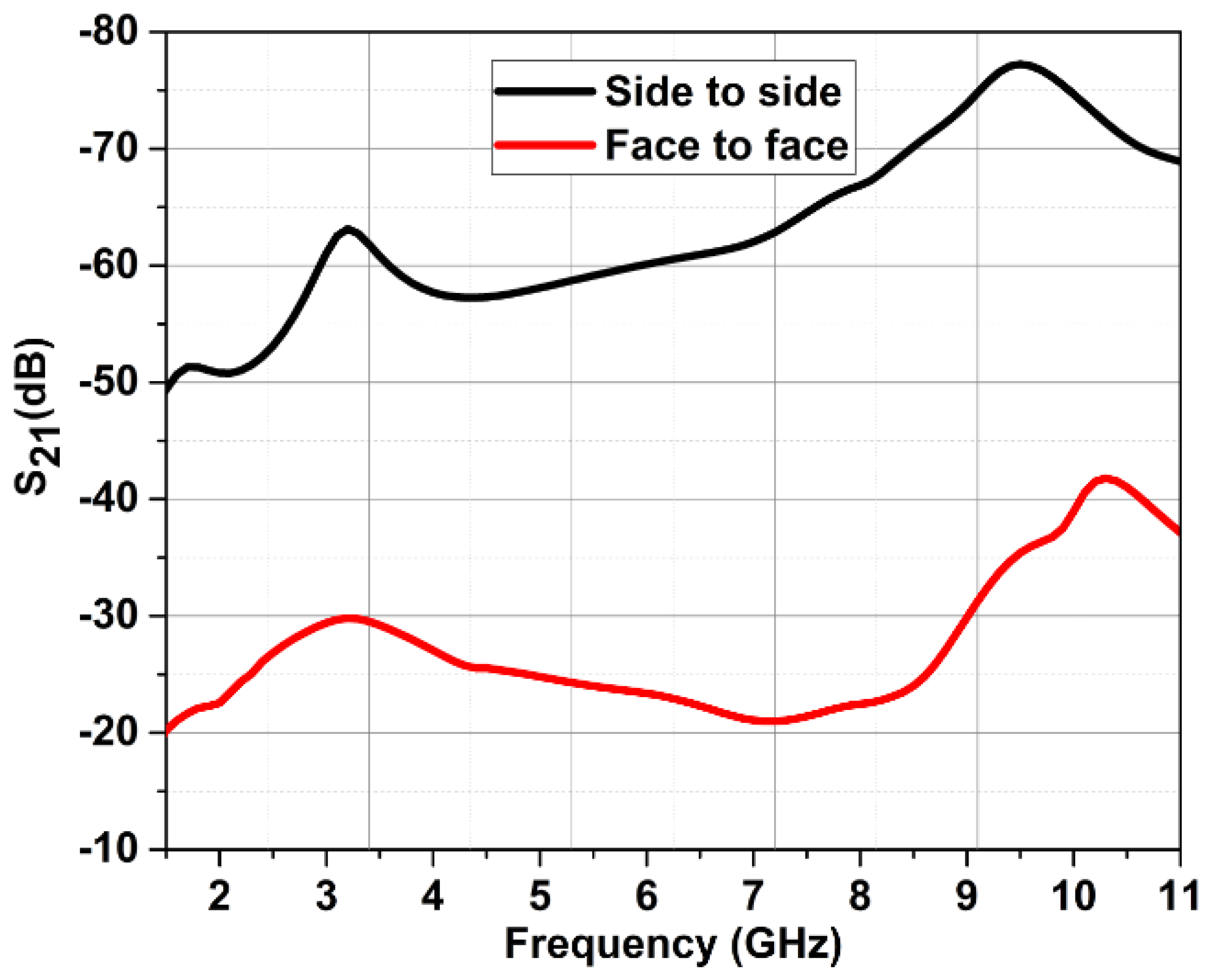 Applsci 13 01310 g016 Applsci 13 01310 g016