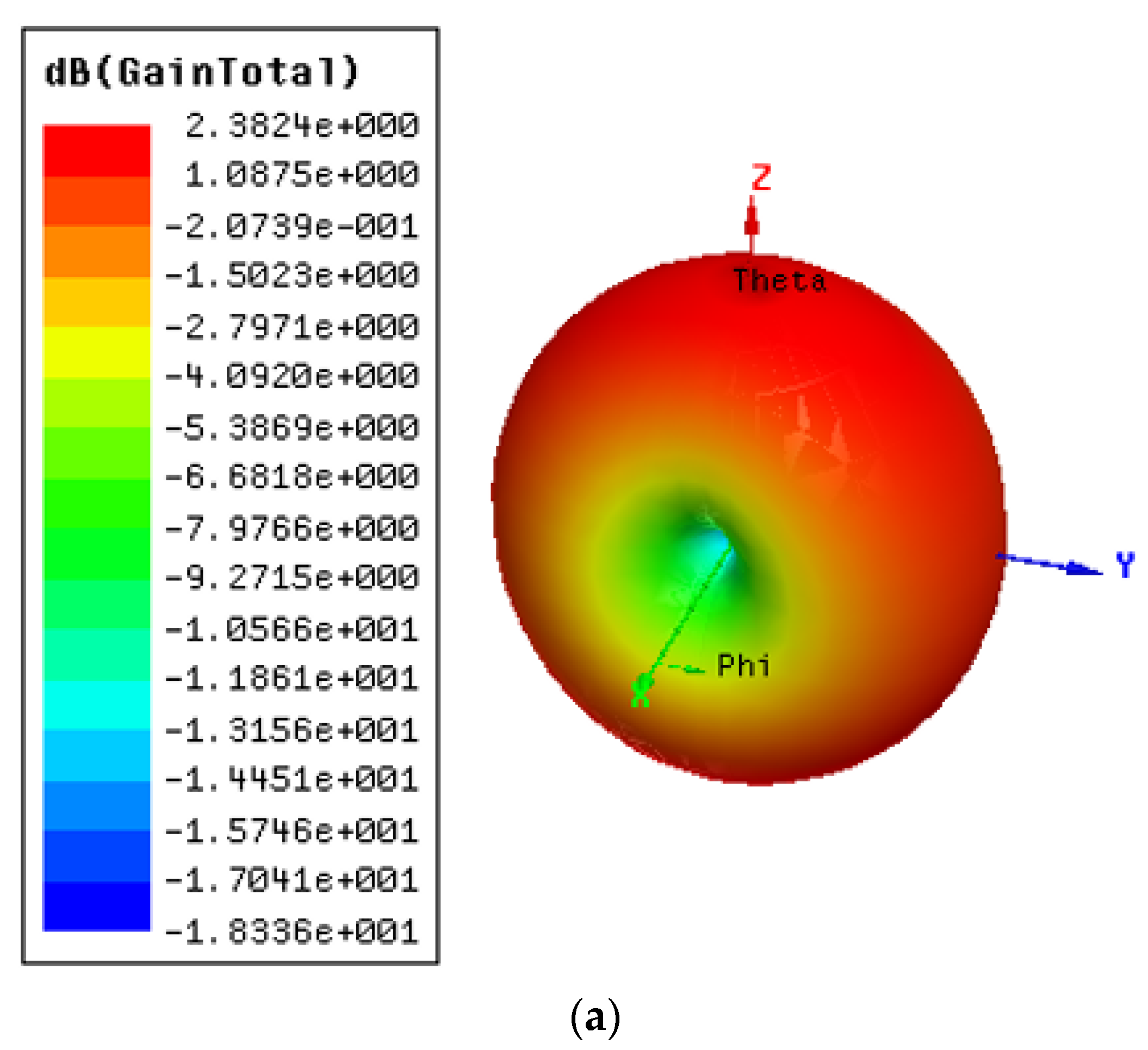 Applsci 13 01310 g018a Applsci 13 01310 g018a