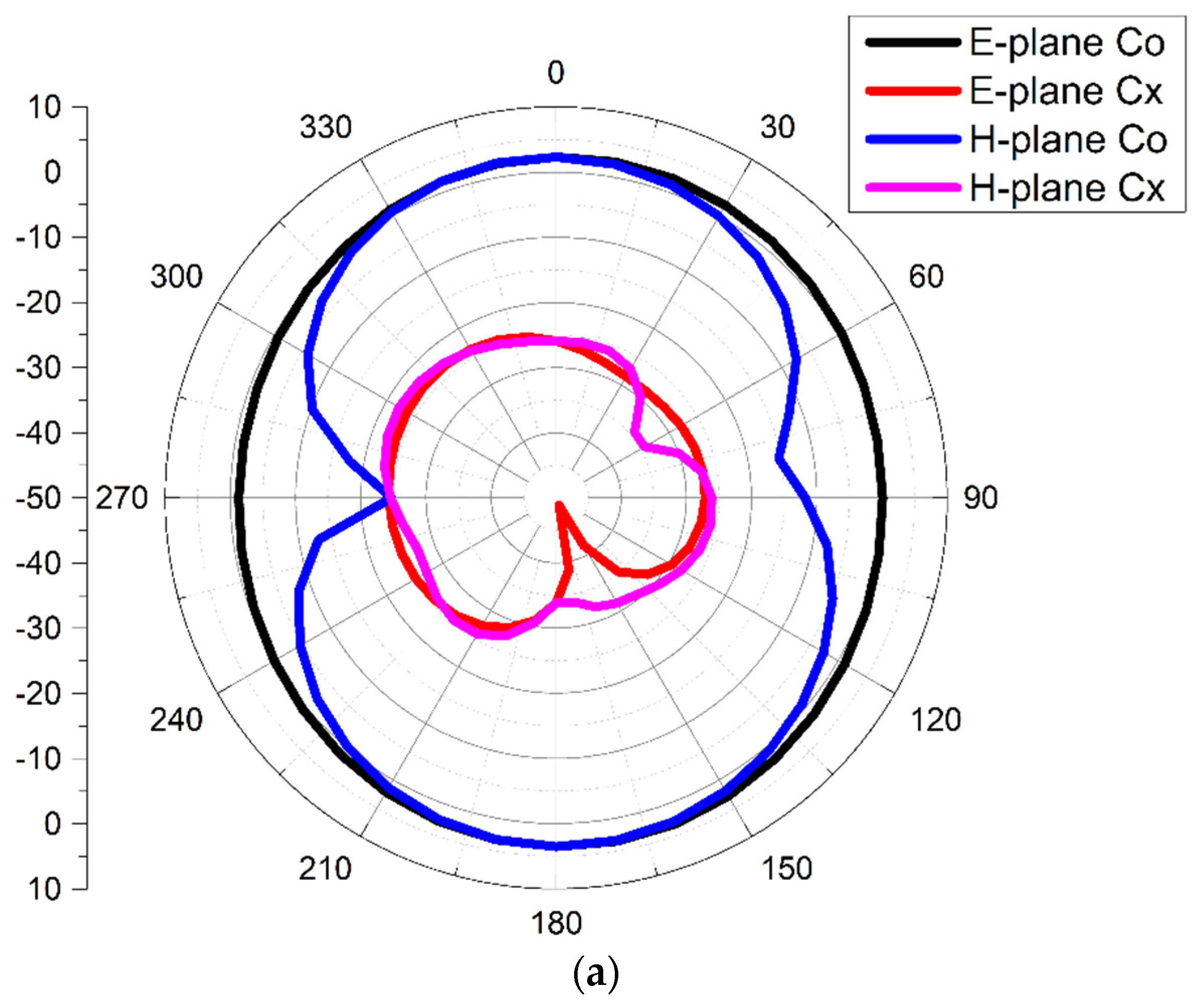 Applsci 13 01310 g023a Applsci 13 01310 g023a
