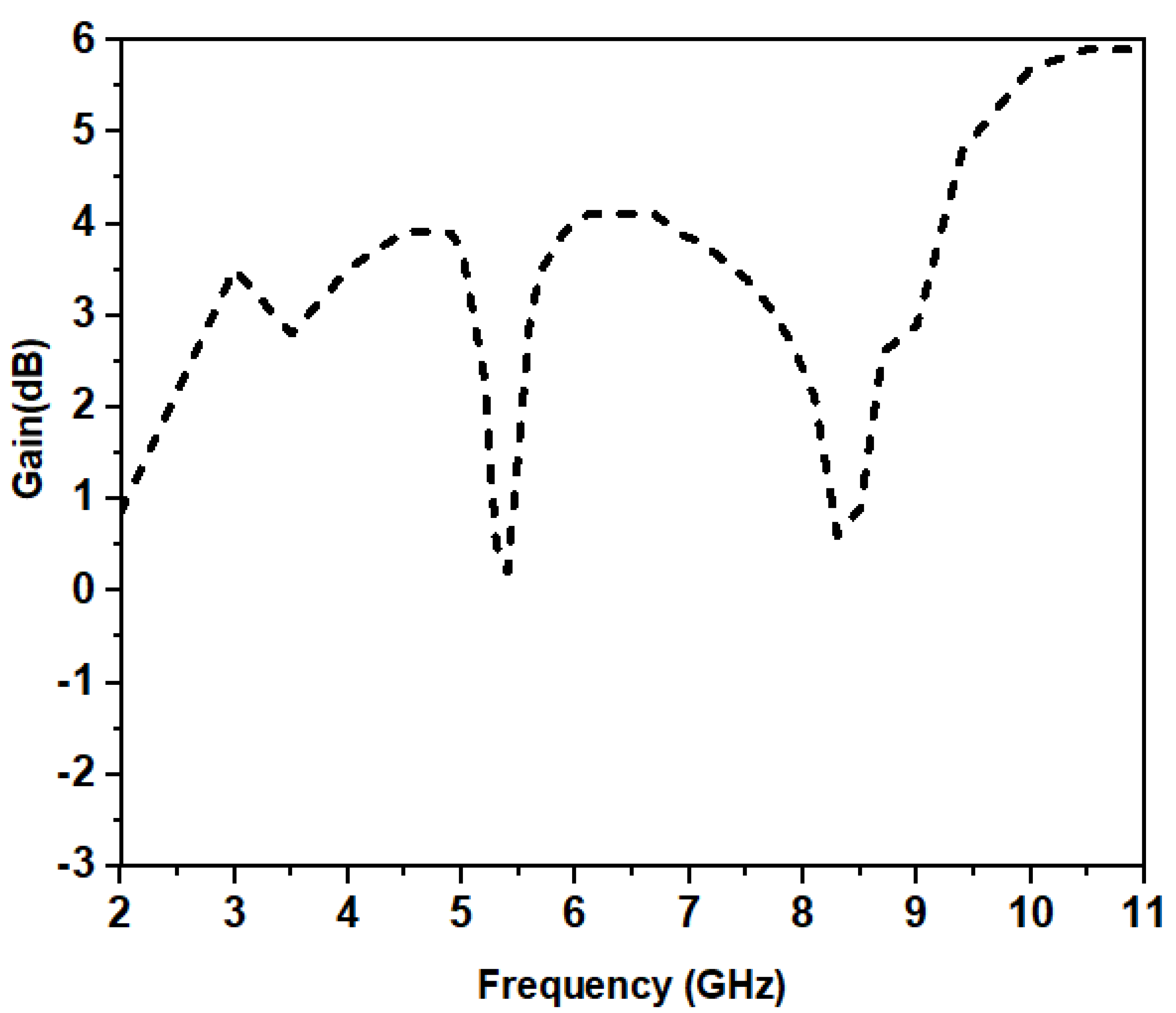Applsci 13 01310 g029 Applsci 13 01310 g029