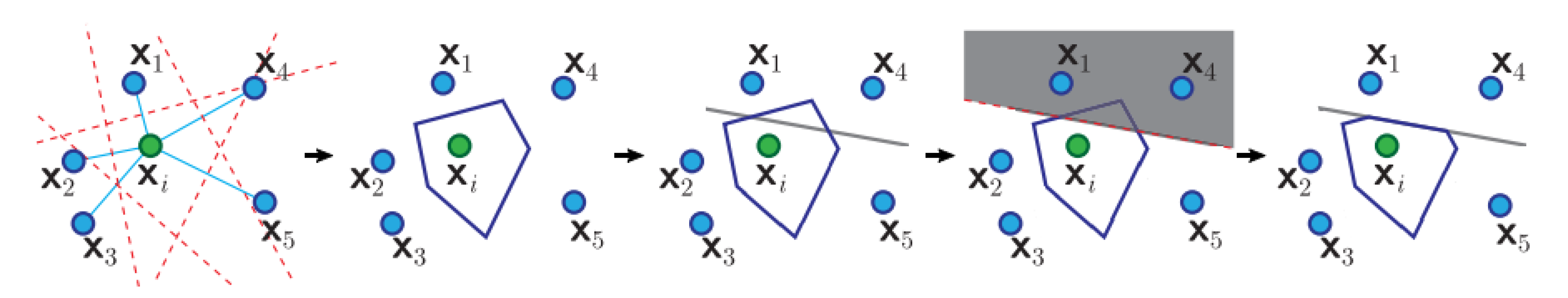 Applsci 13 01312 g003 Applsci 13 01312 g003